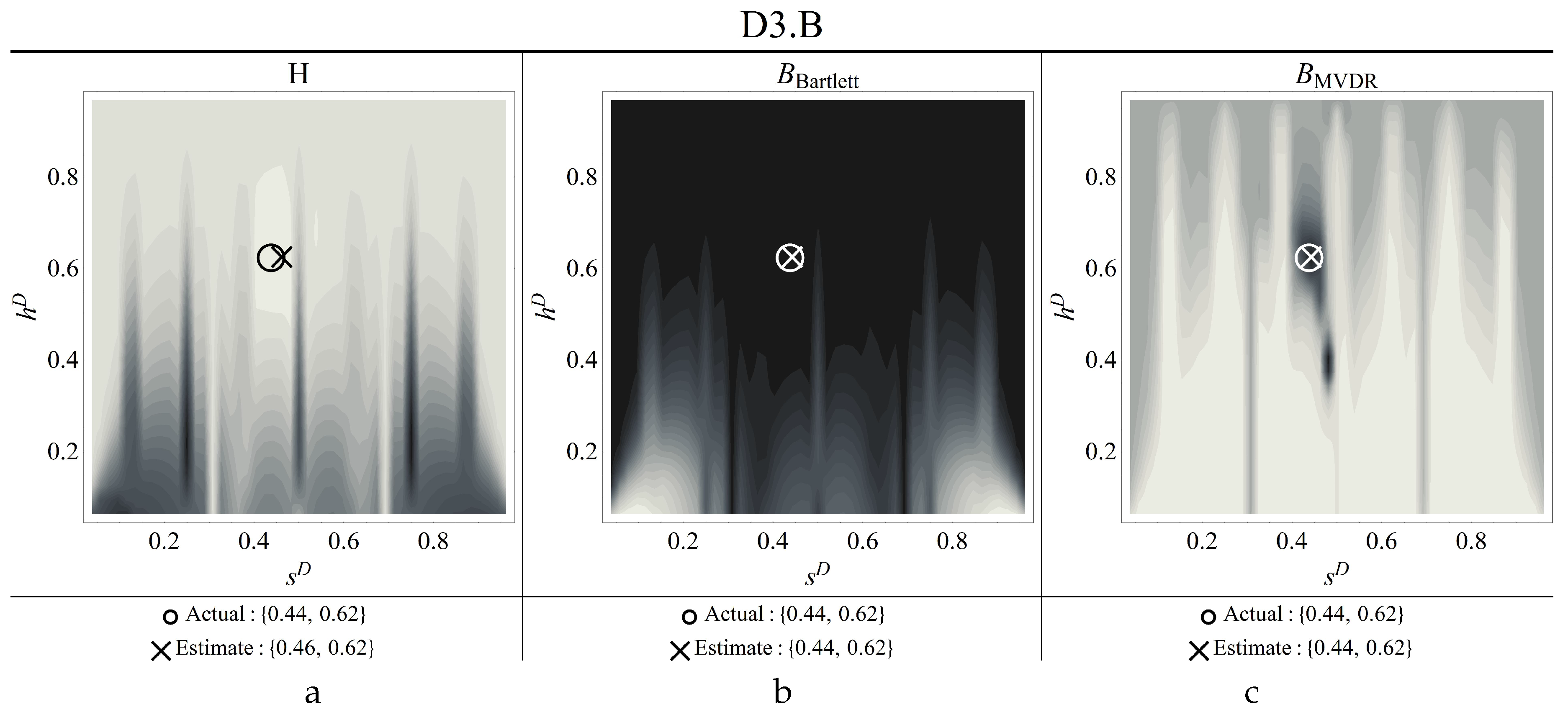 Preprints 83806 g018