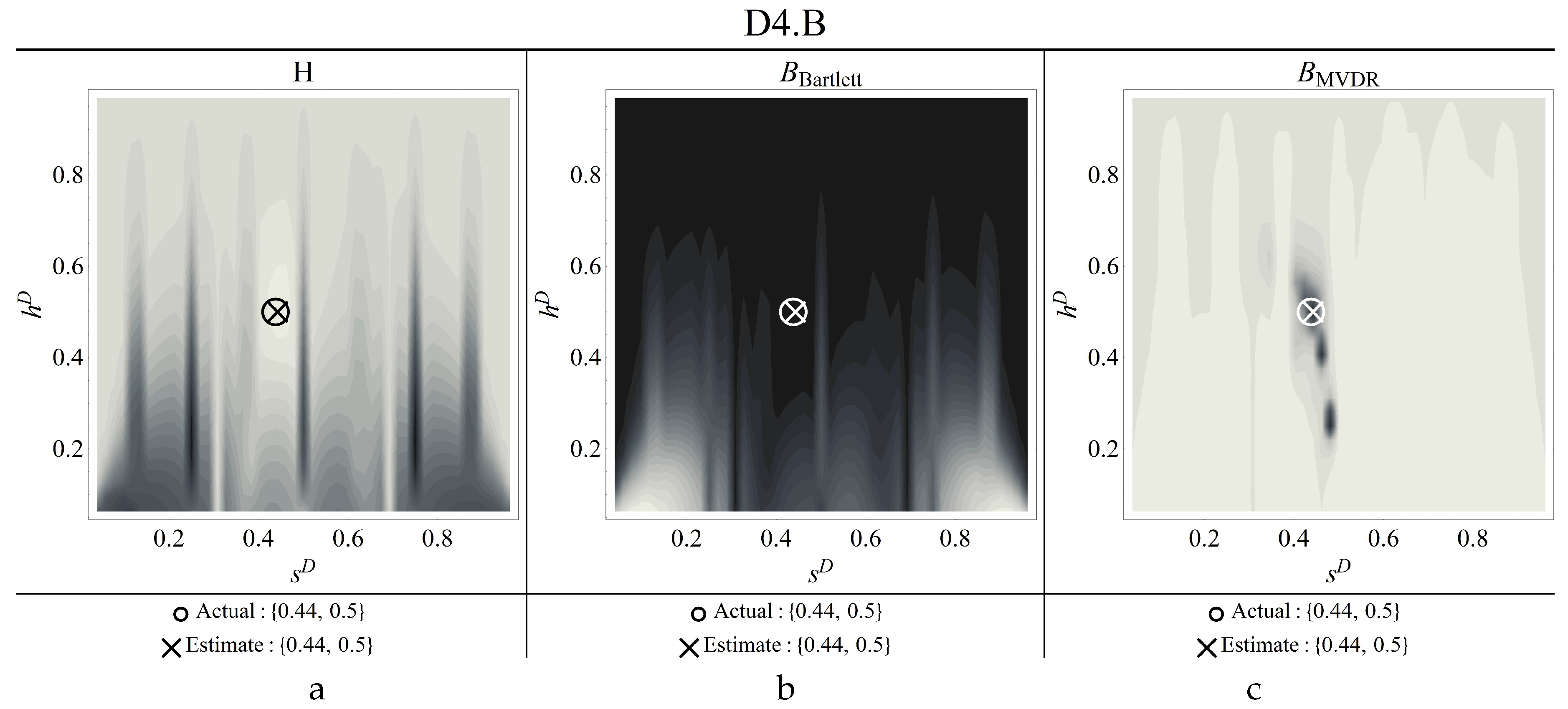 Preprints 83806 g019