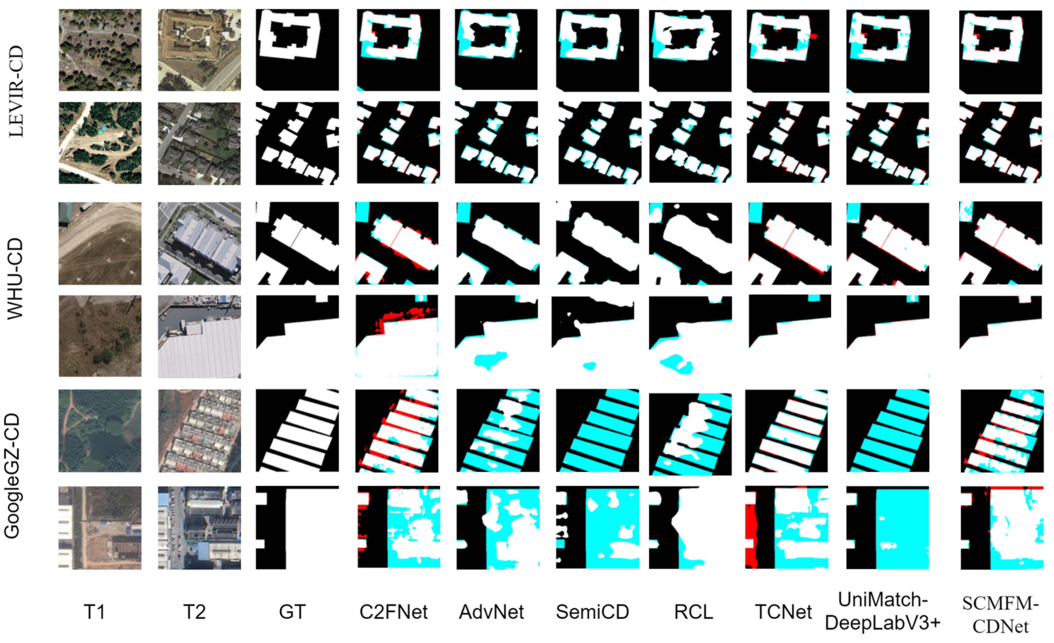 Preprints 122146 g005