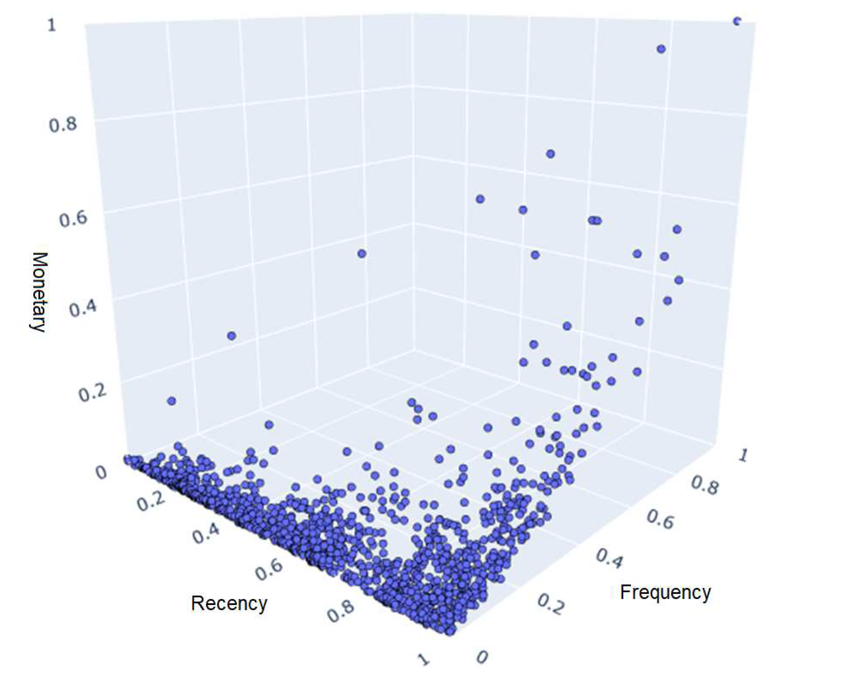 Preprints 81629 g001