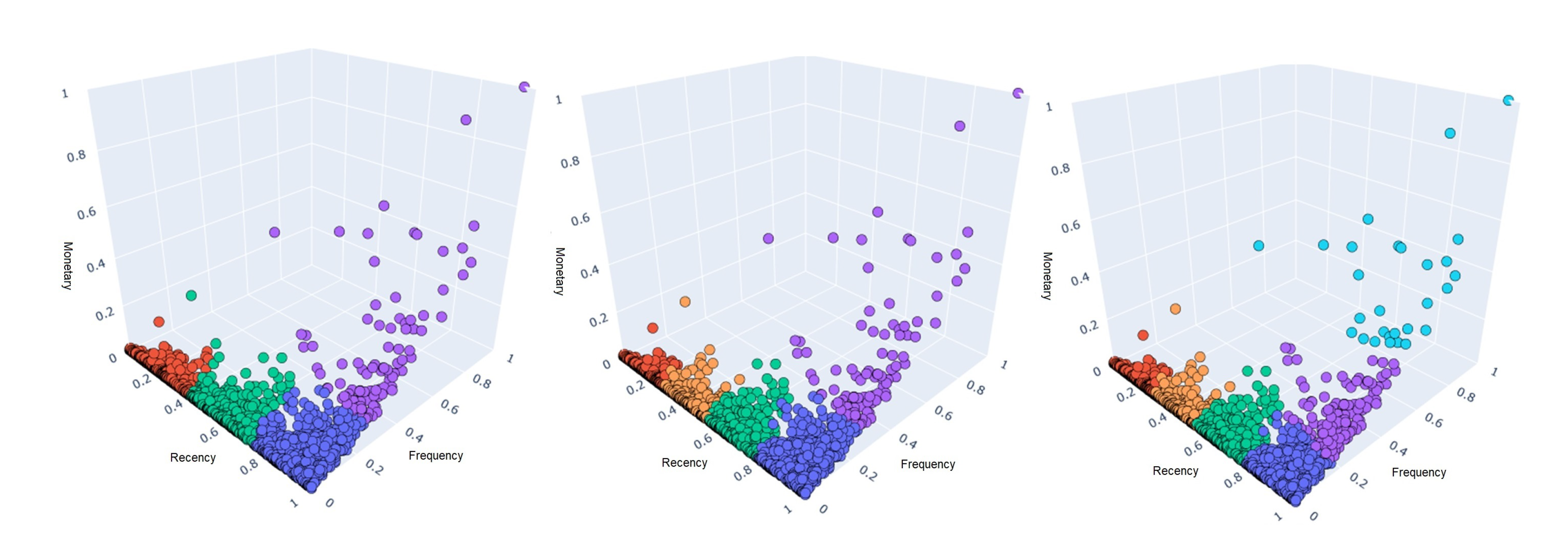 Preprints 81629 g007