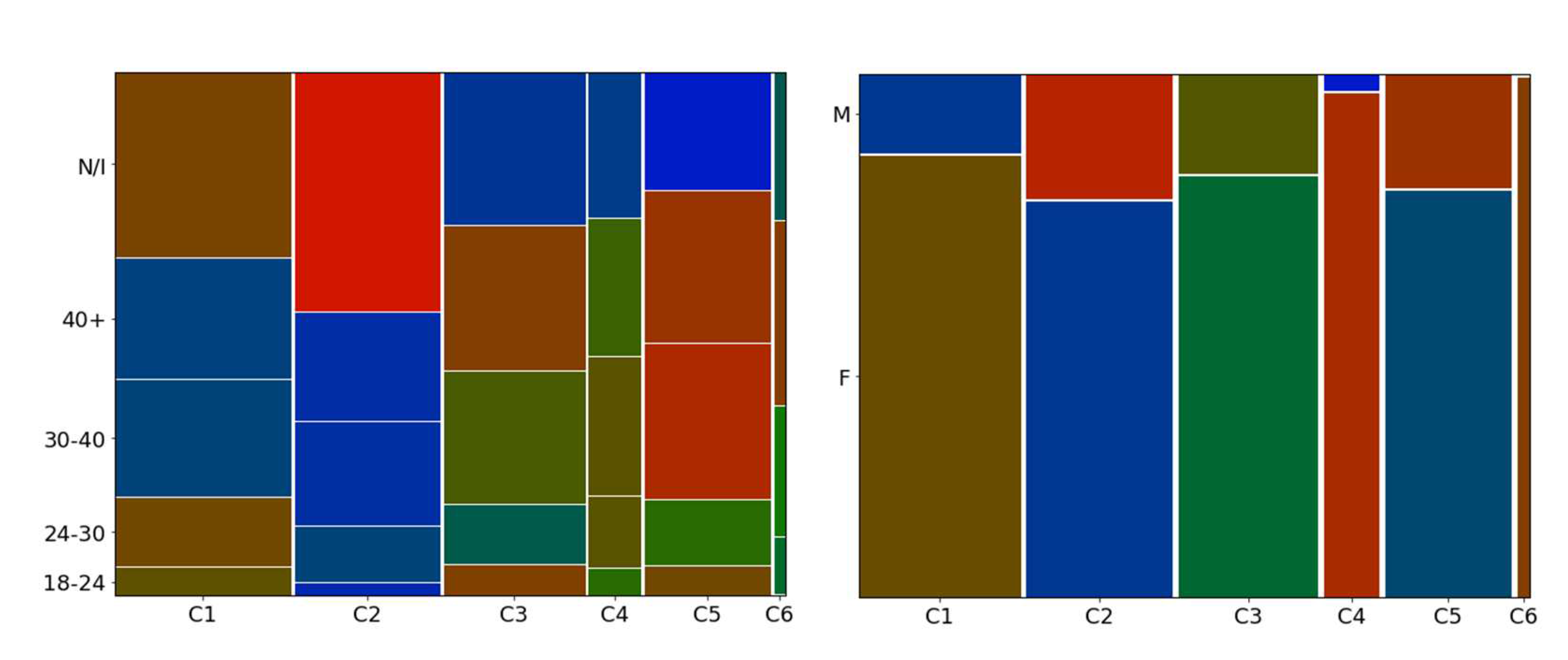 Preprints 81629 g010