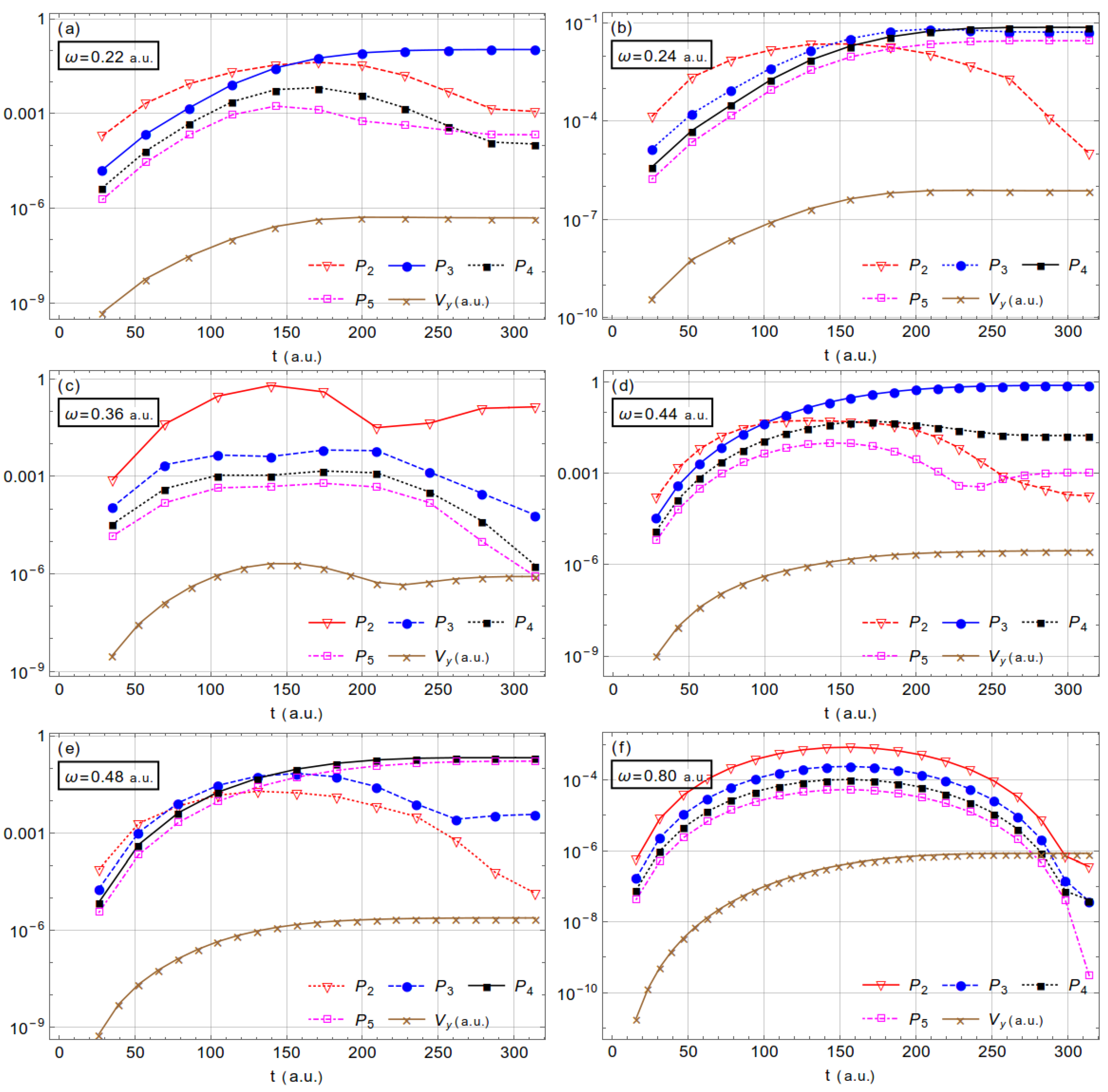 Preprints 87459 g002