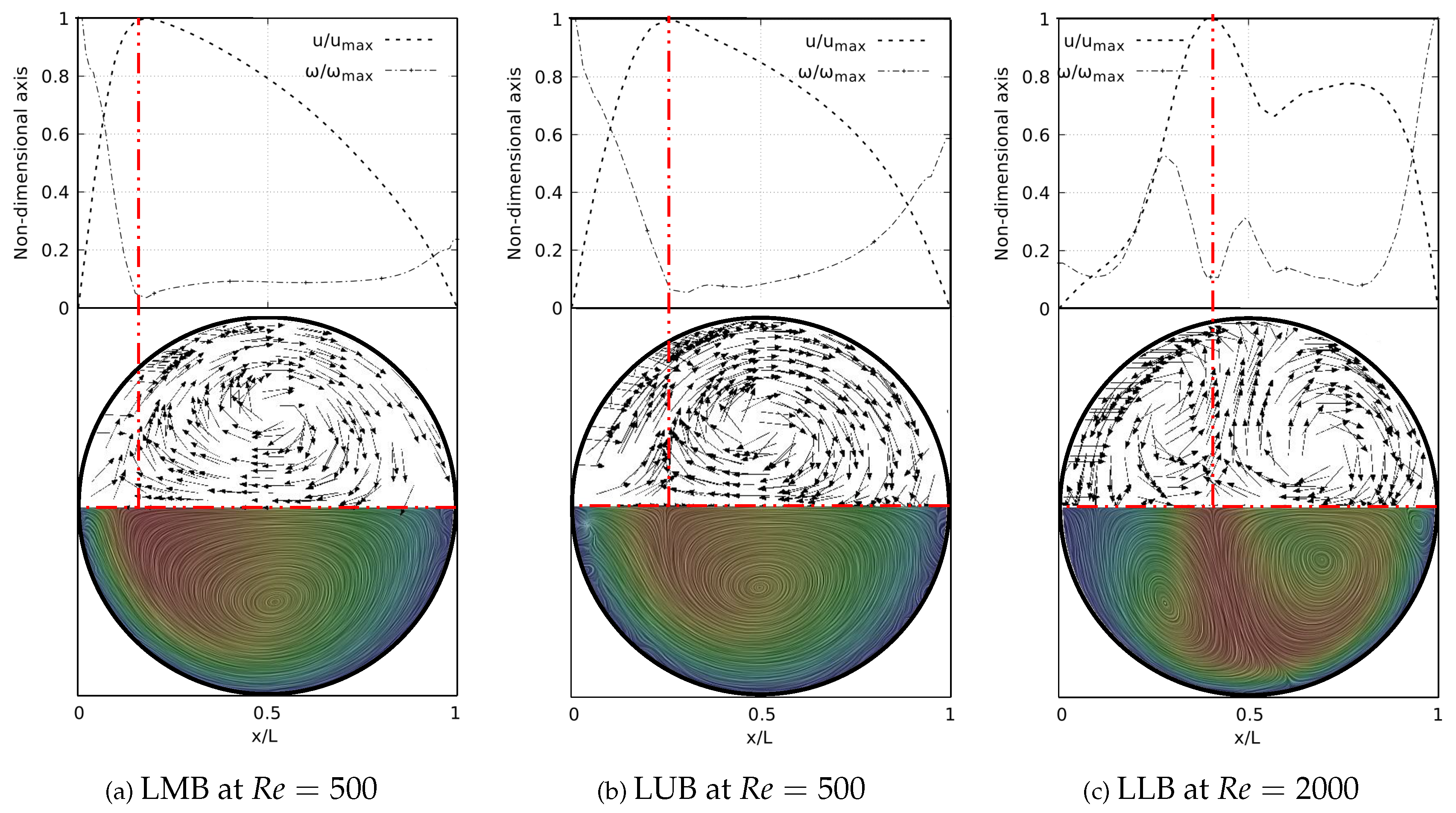 Preprints 67147 g007