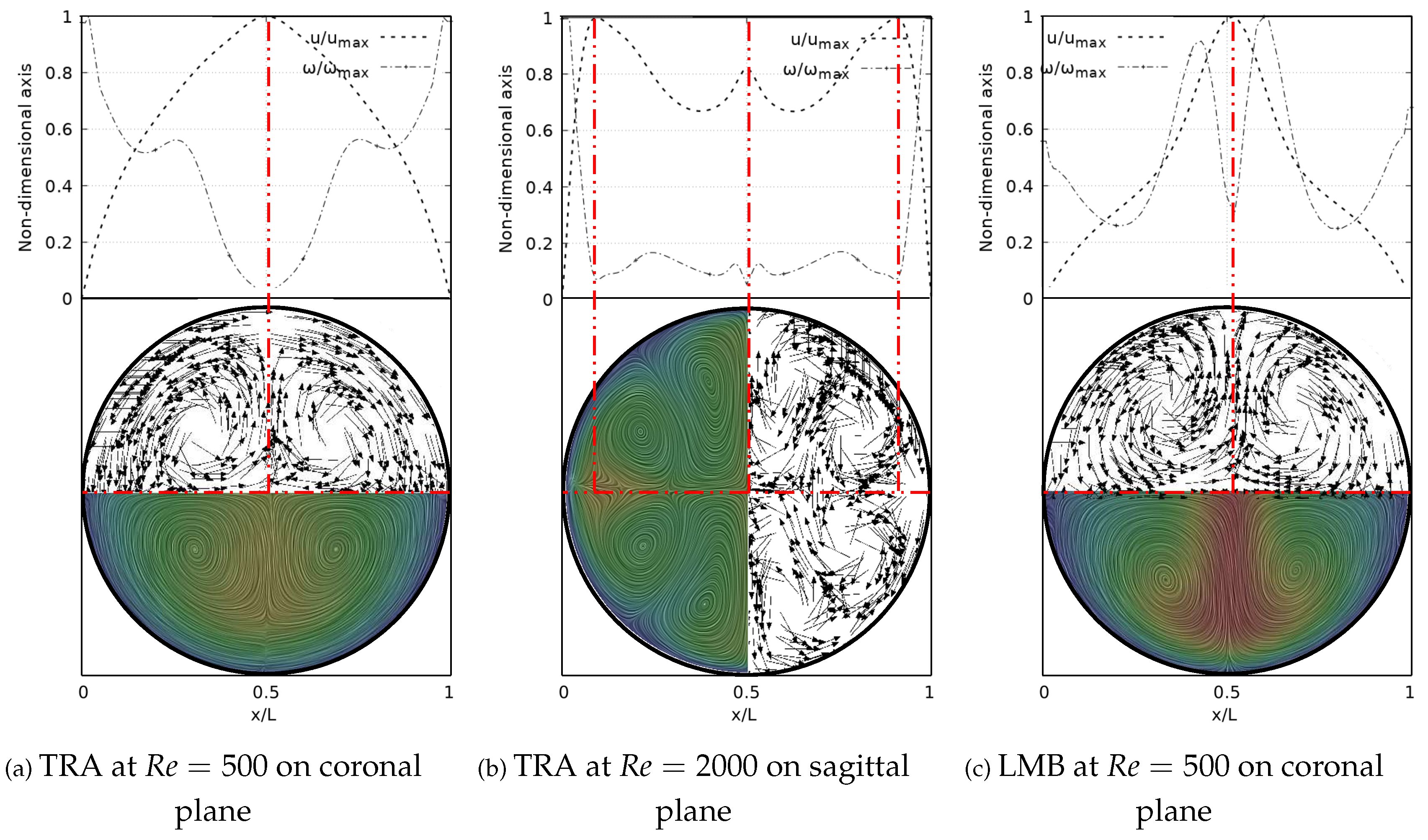 Preprints 67147 g008