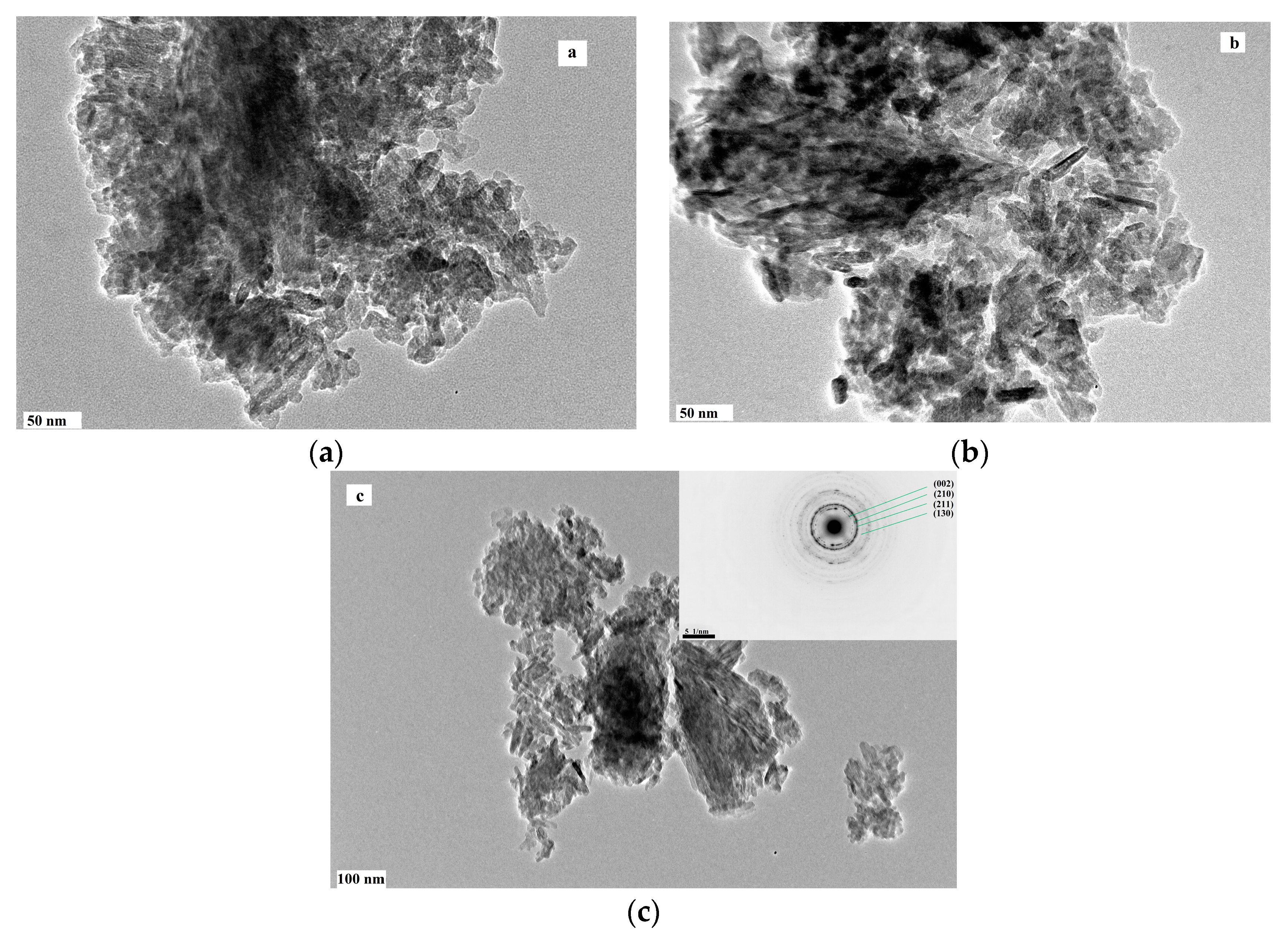 Preprints 80613 g003