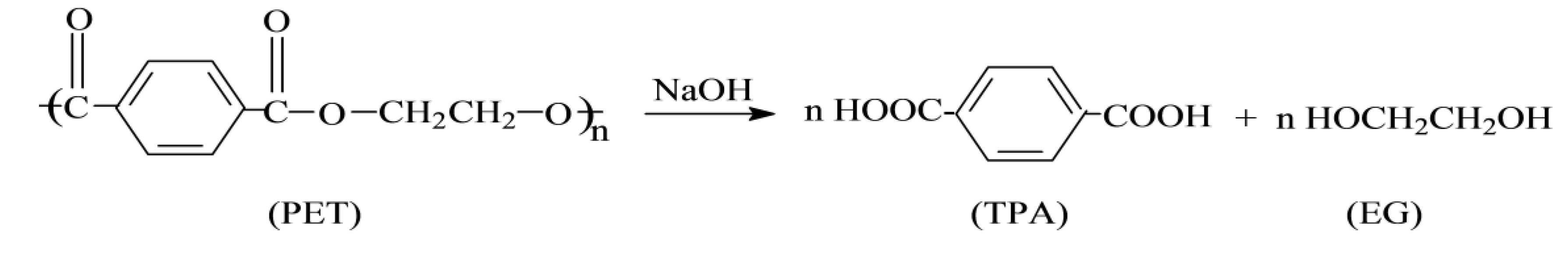 Preprints 83646 g004