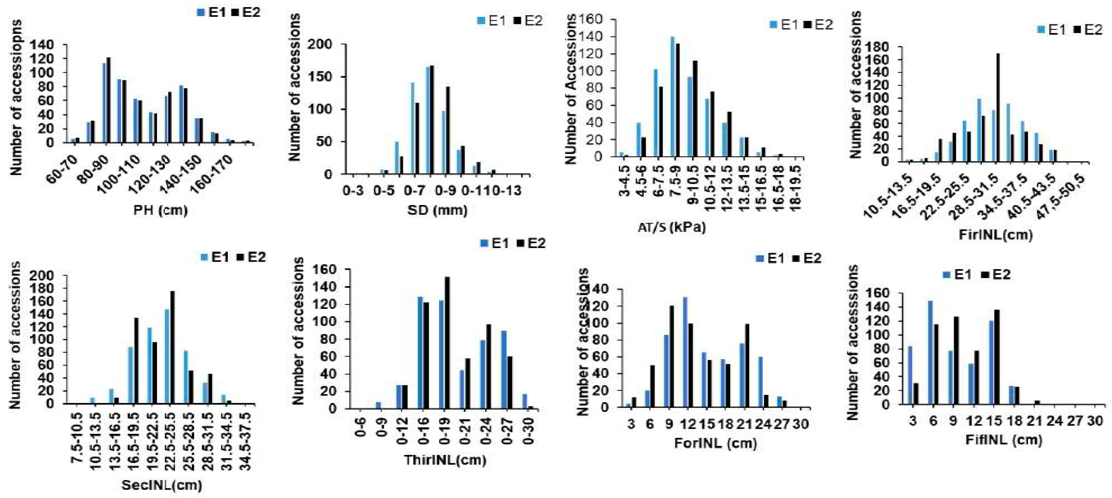 Preprints 93417 g001