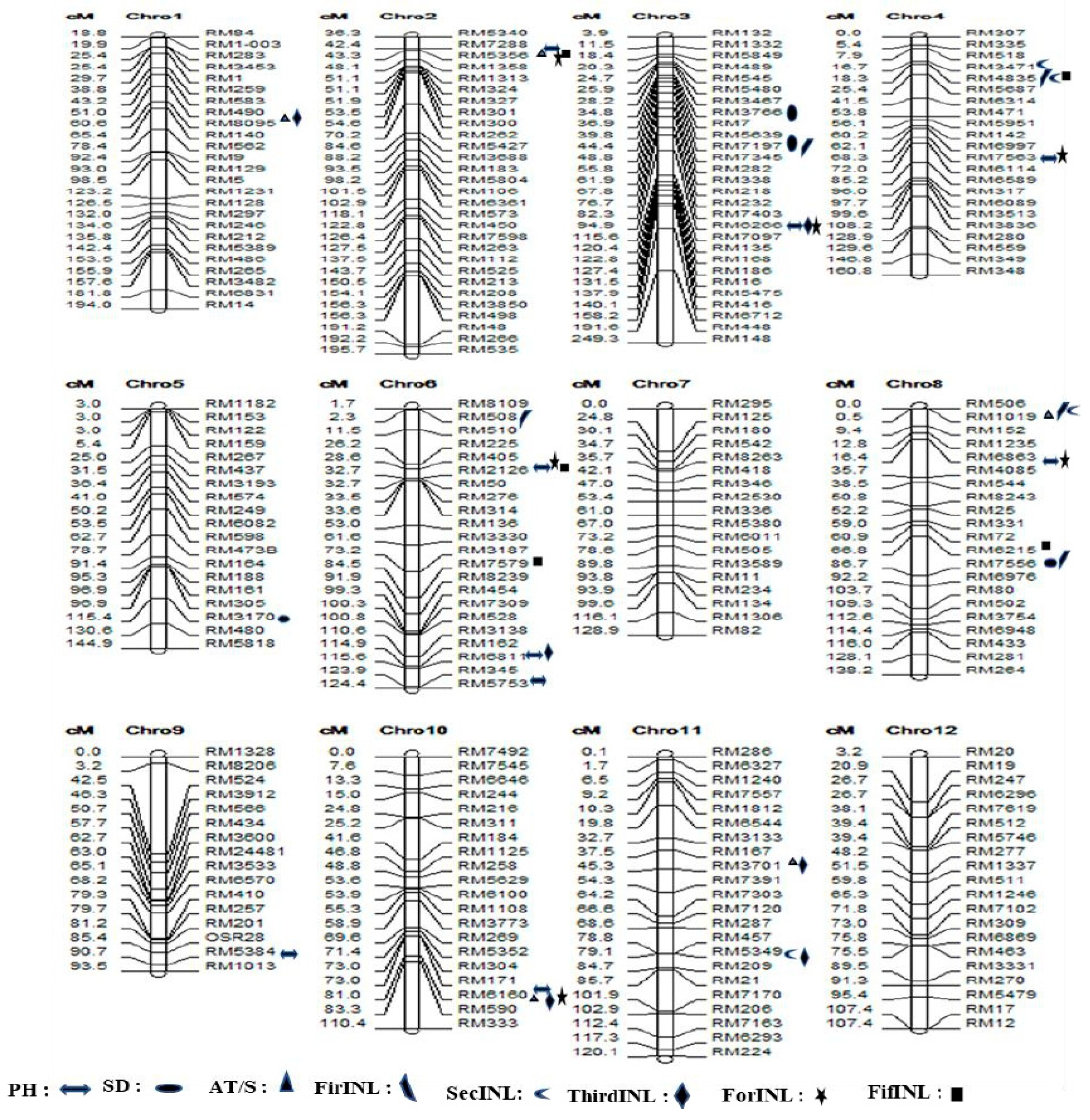 Preprints 93417 g005