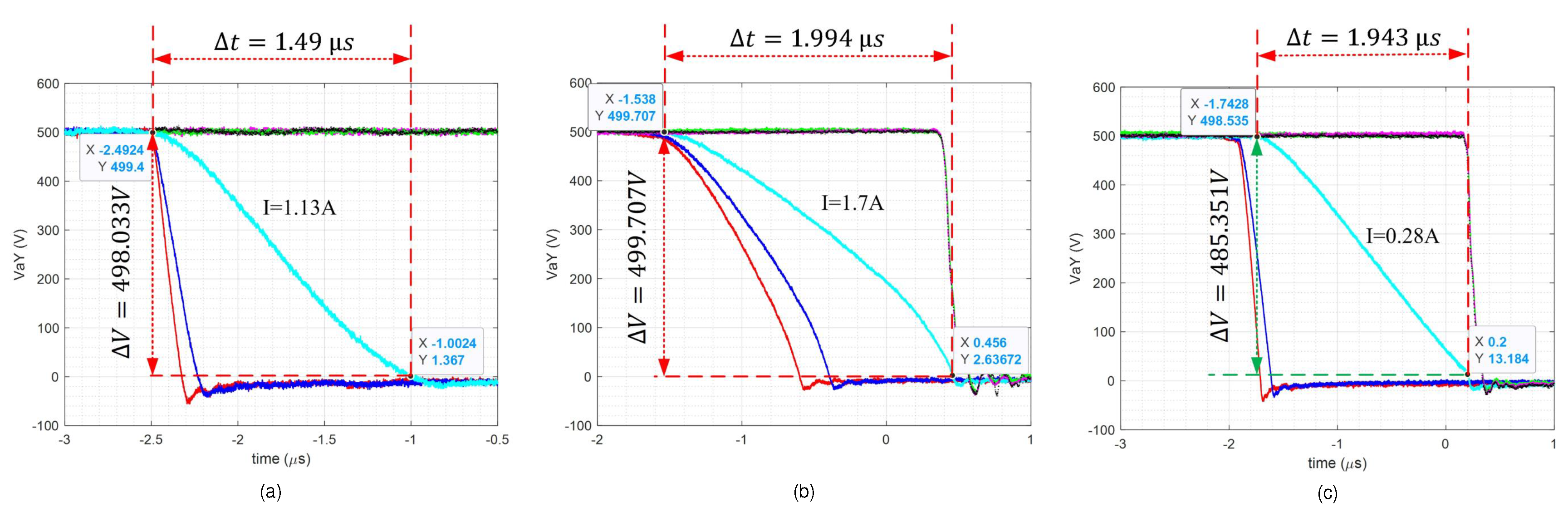 Preprints 82505 g010