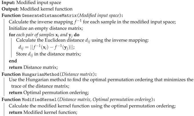 Preprints 101122 i002