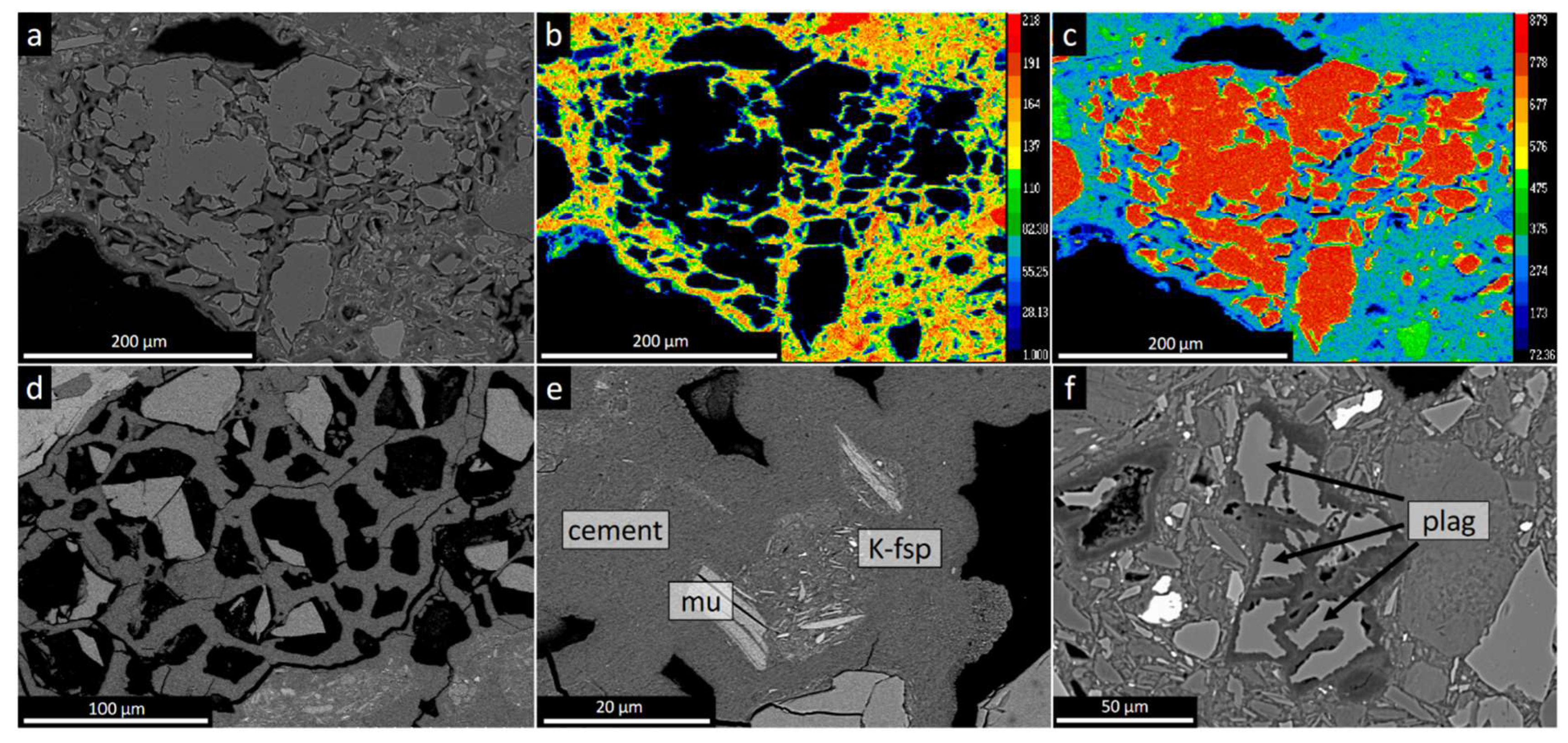 Preprints 94235 g003