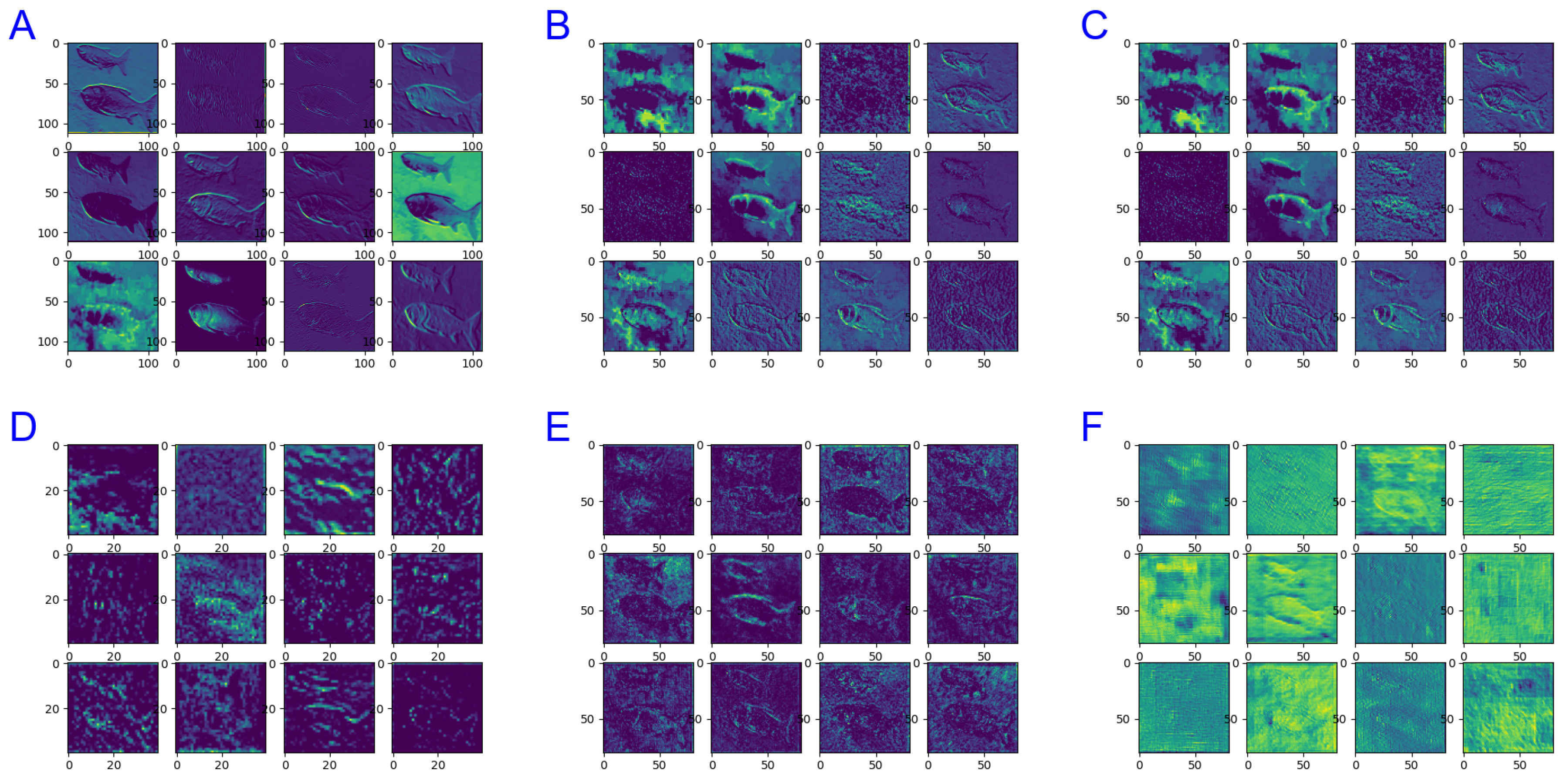 Preprints 114499 g009