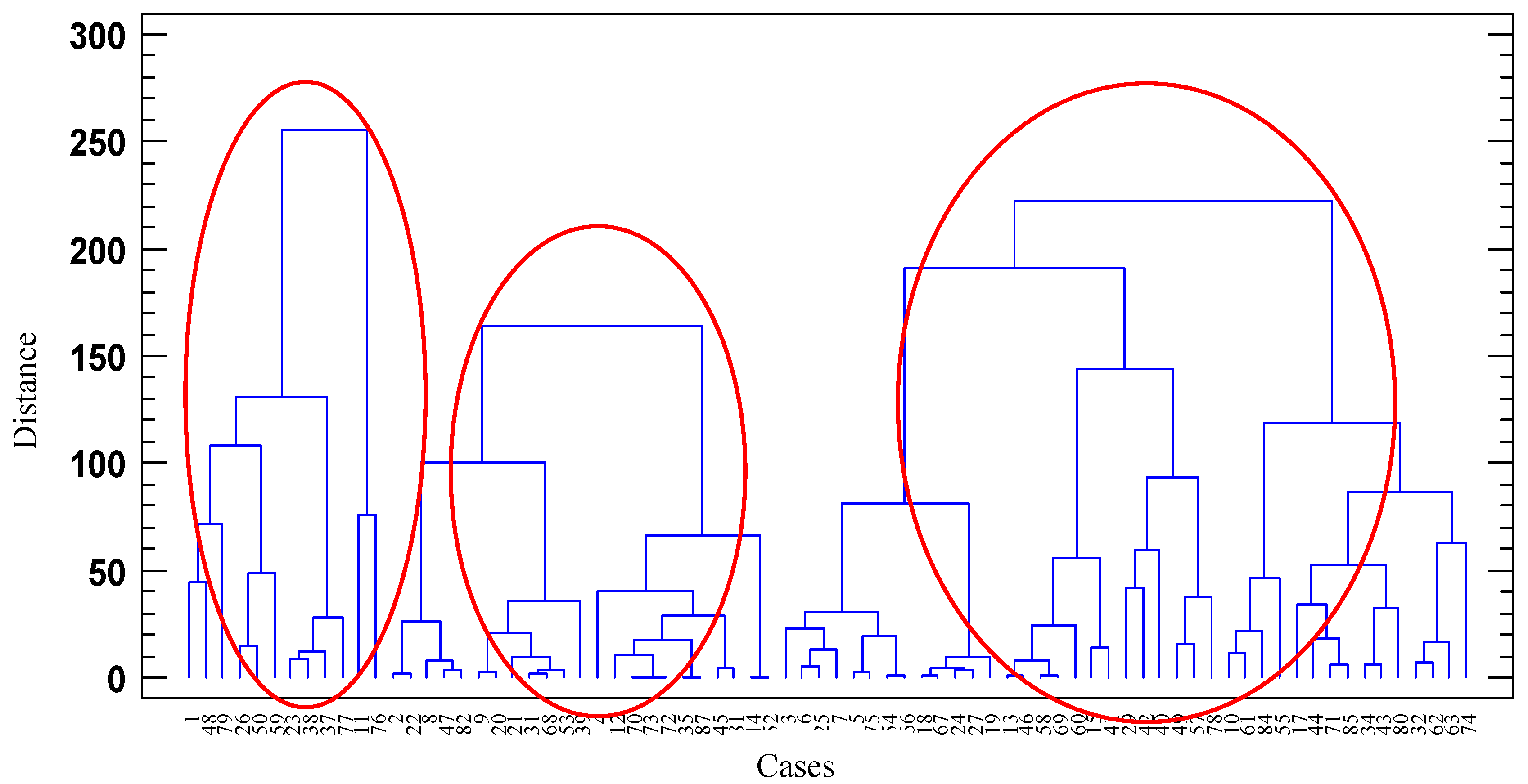 Preprints 115371 g001