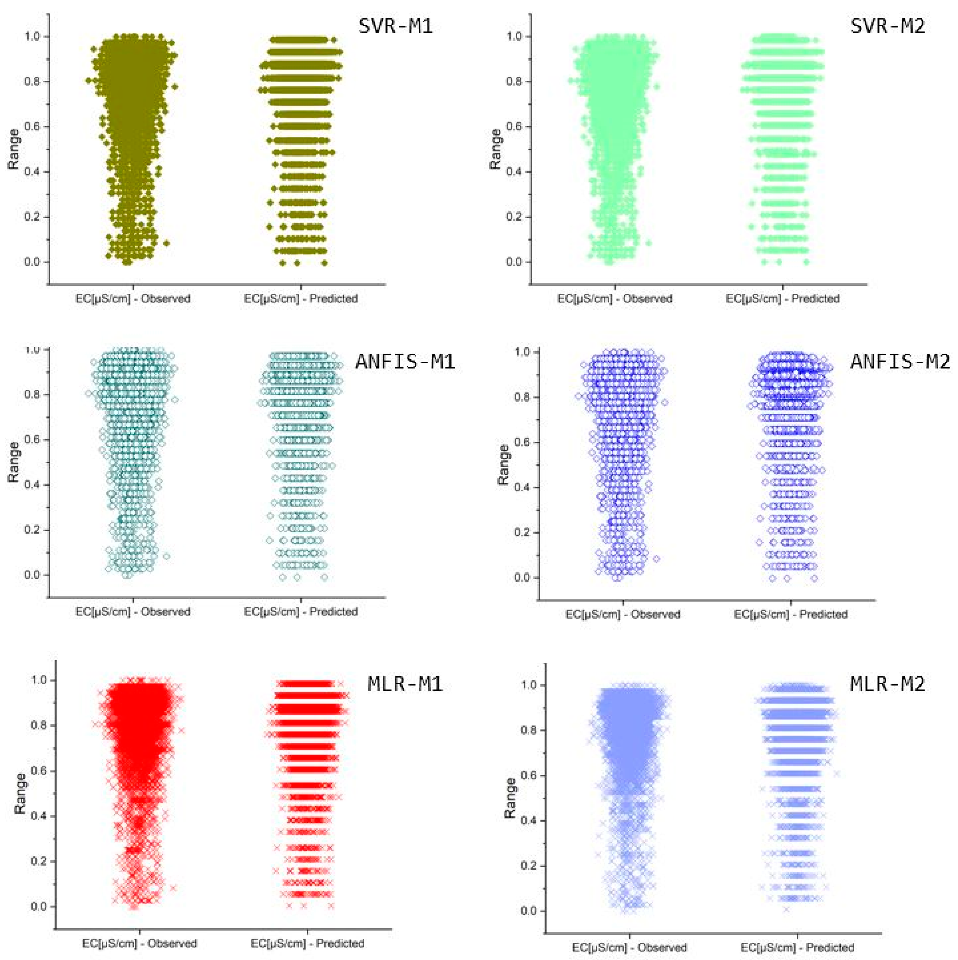 Preprints 100701 g005