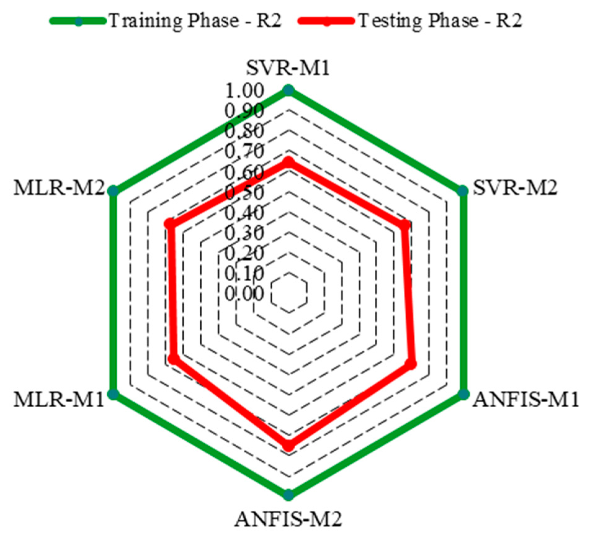 Preprints 100701 g008