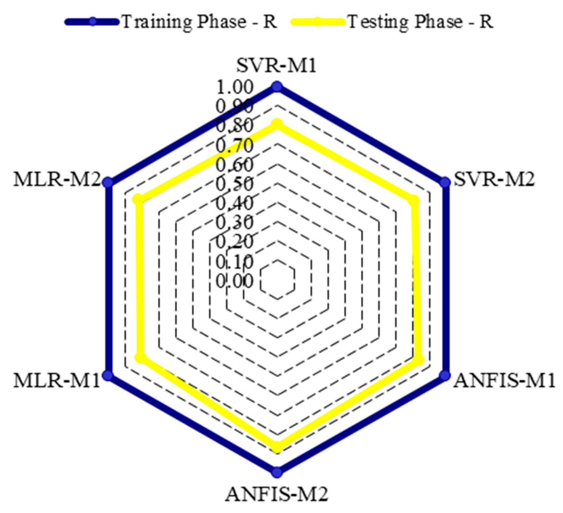 Preprints 100701 g009