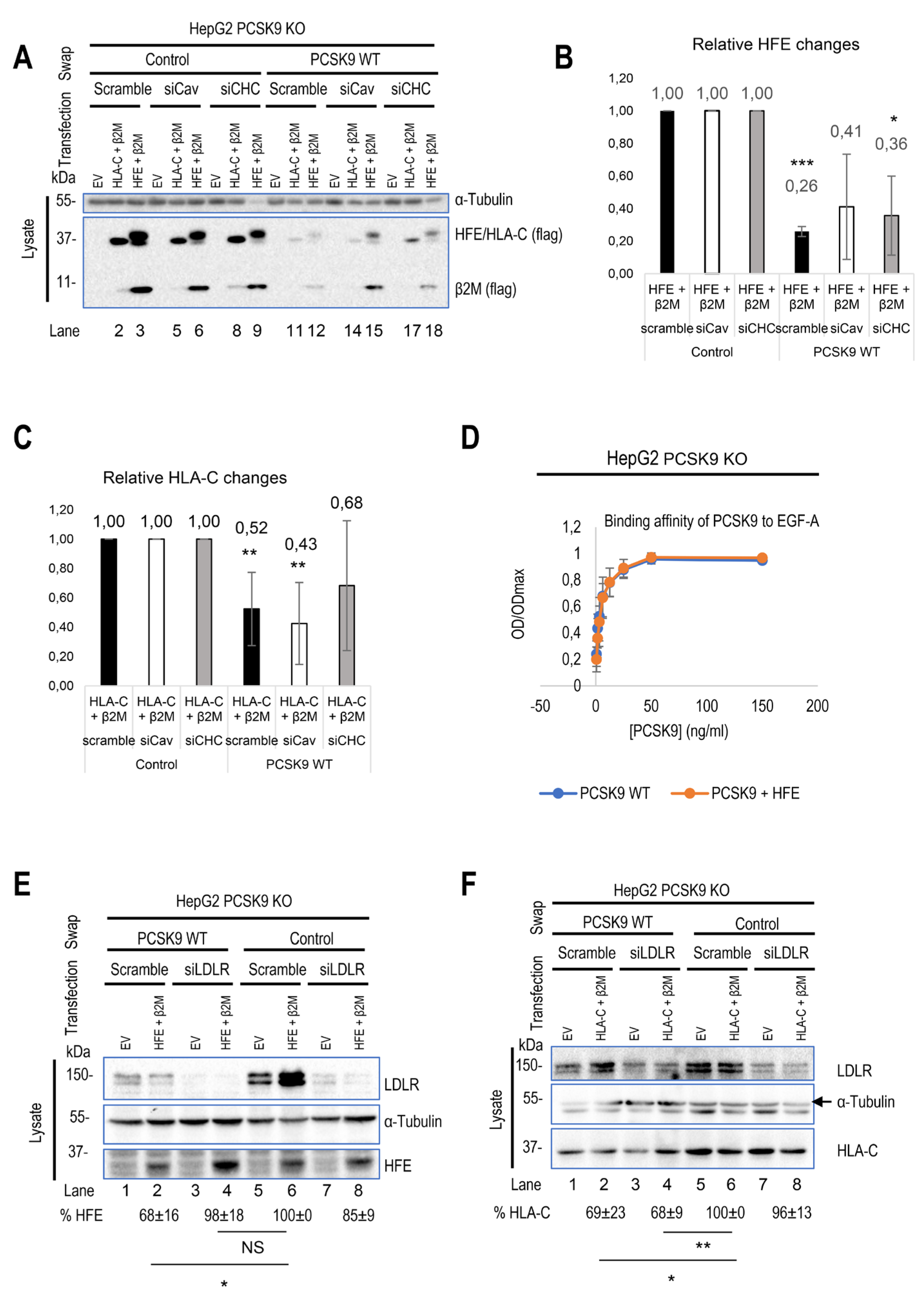 Preprints 101479 g008