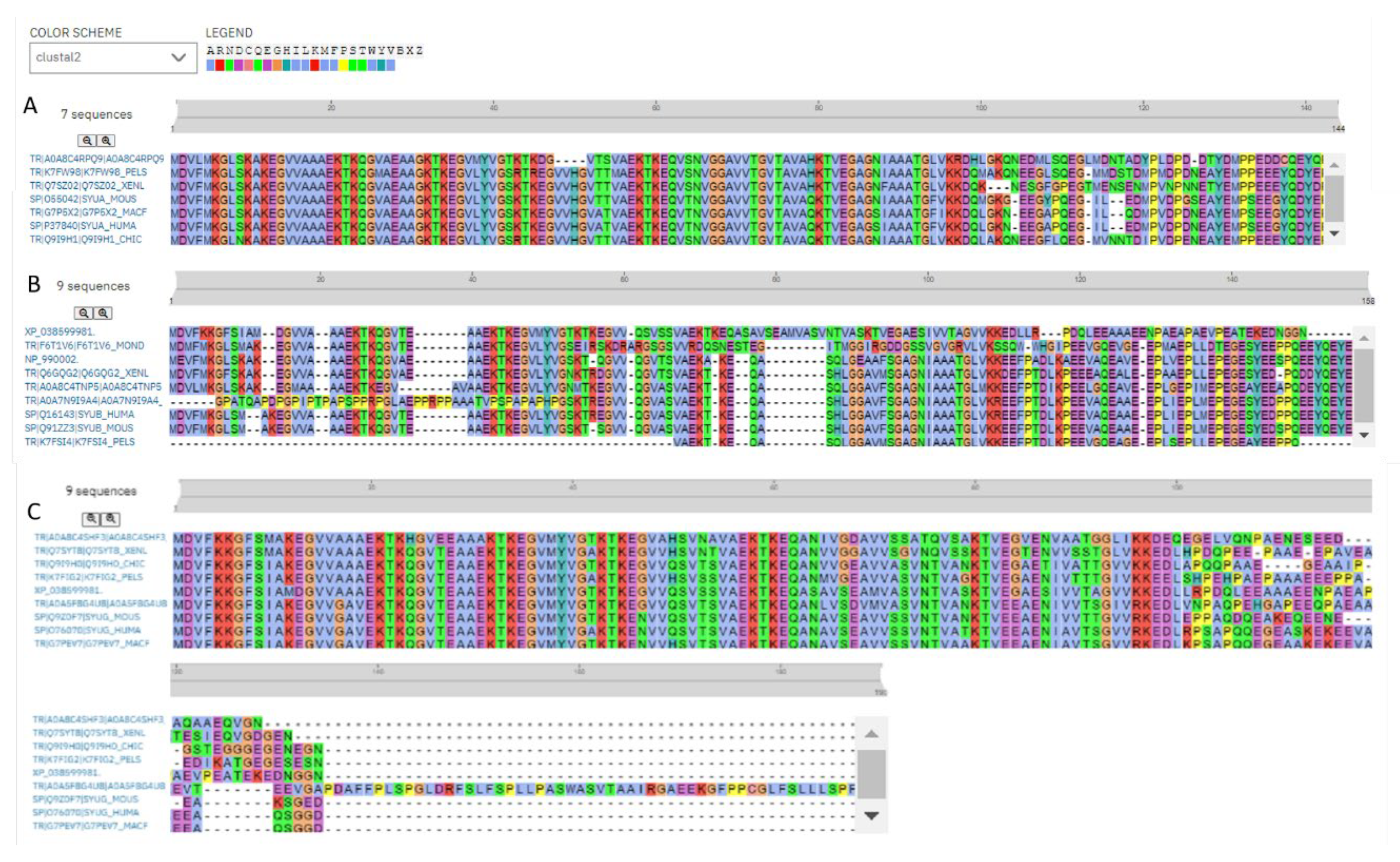 Preprints 104697 g007