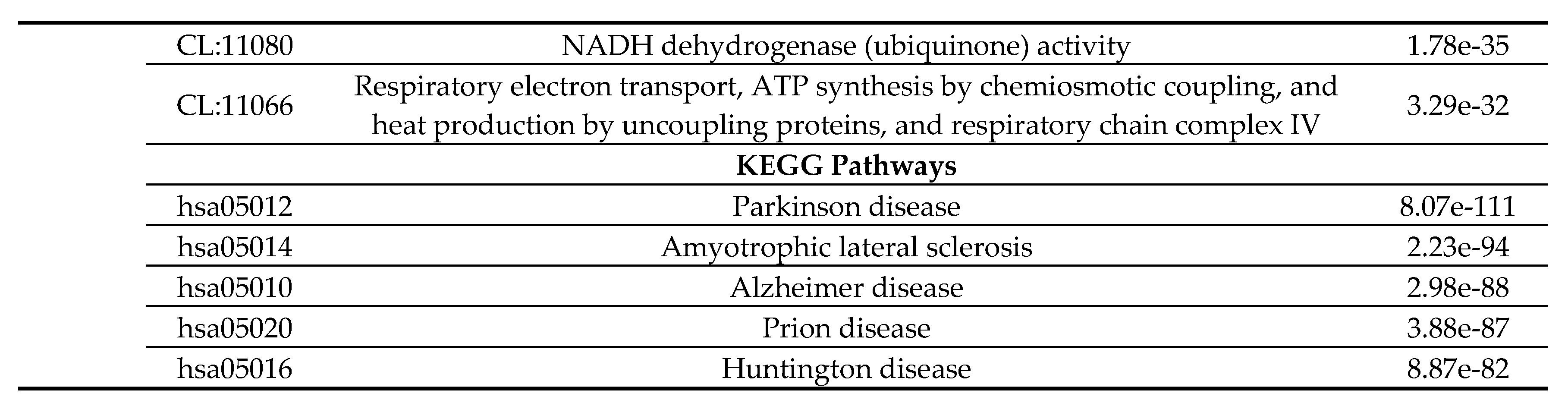 Preprints 104697 i003