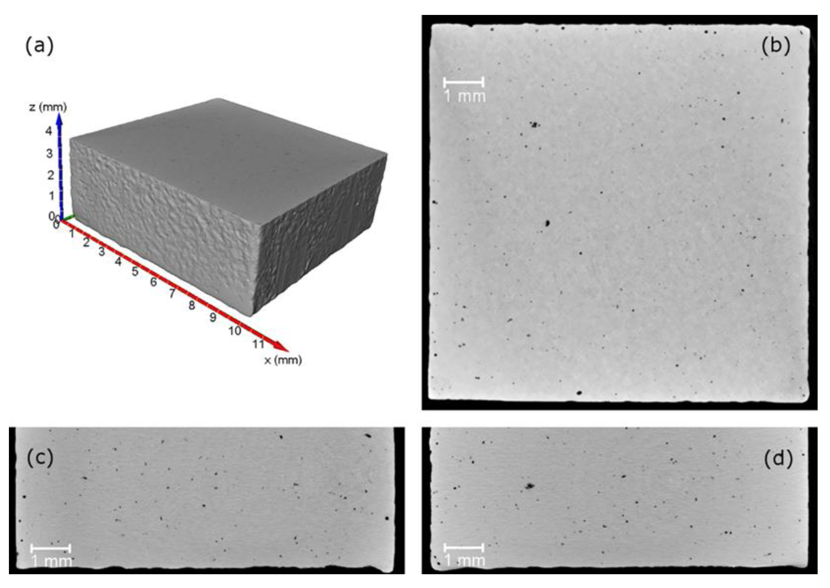 Preprints 90192 g002