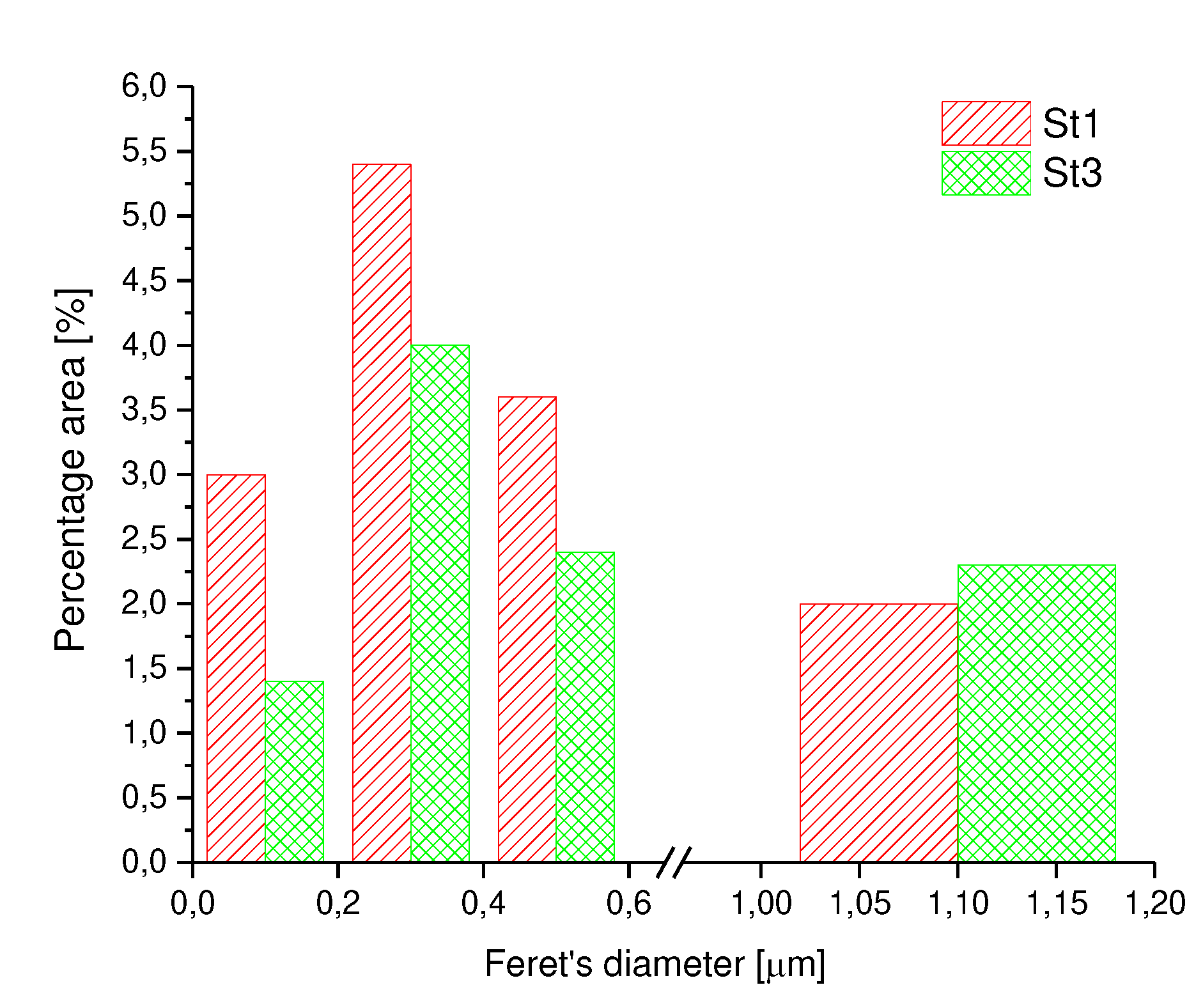 Preprints 90192 g008