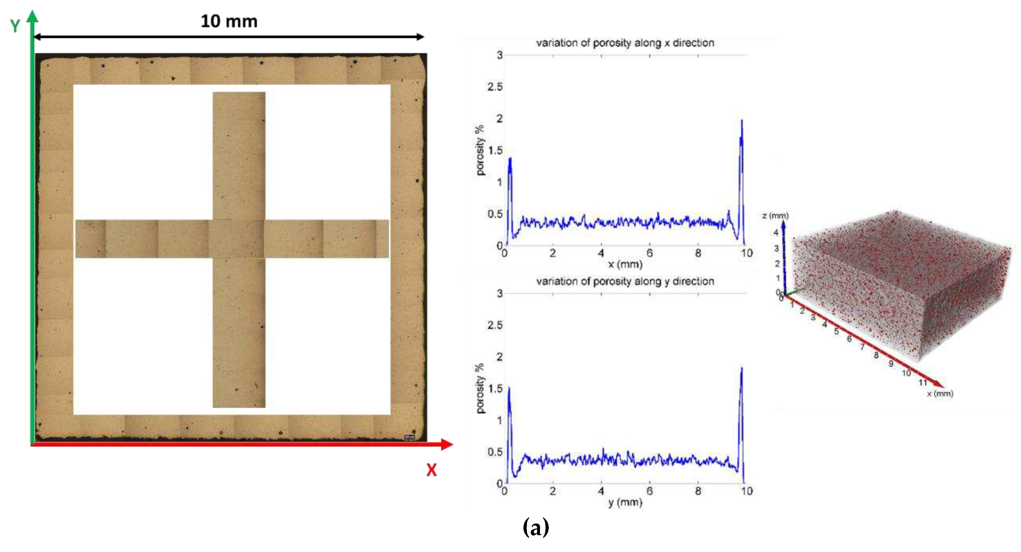 Preprints 90192 g010a