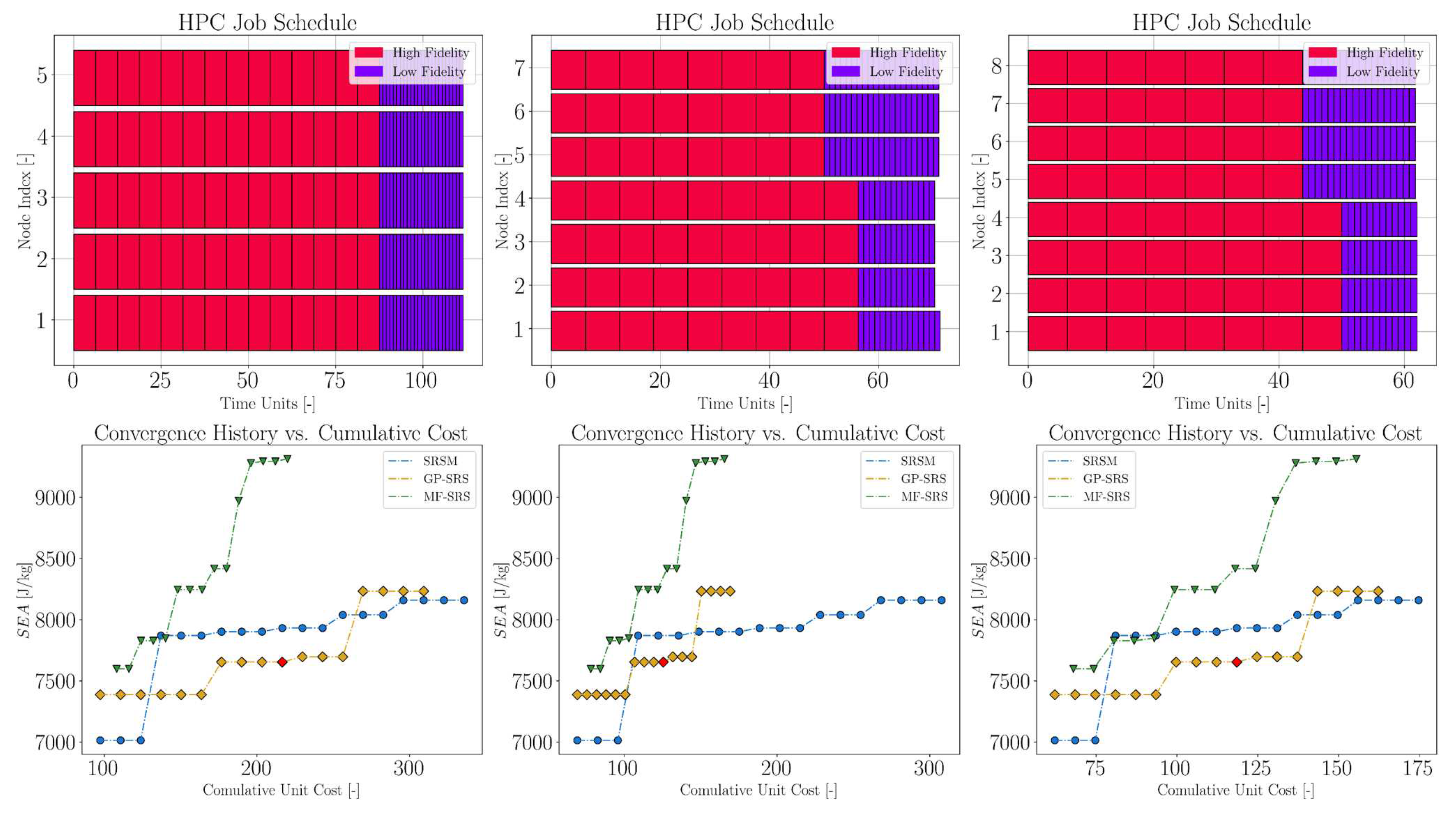 Preprints 84542 g019