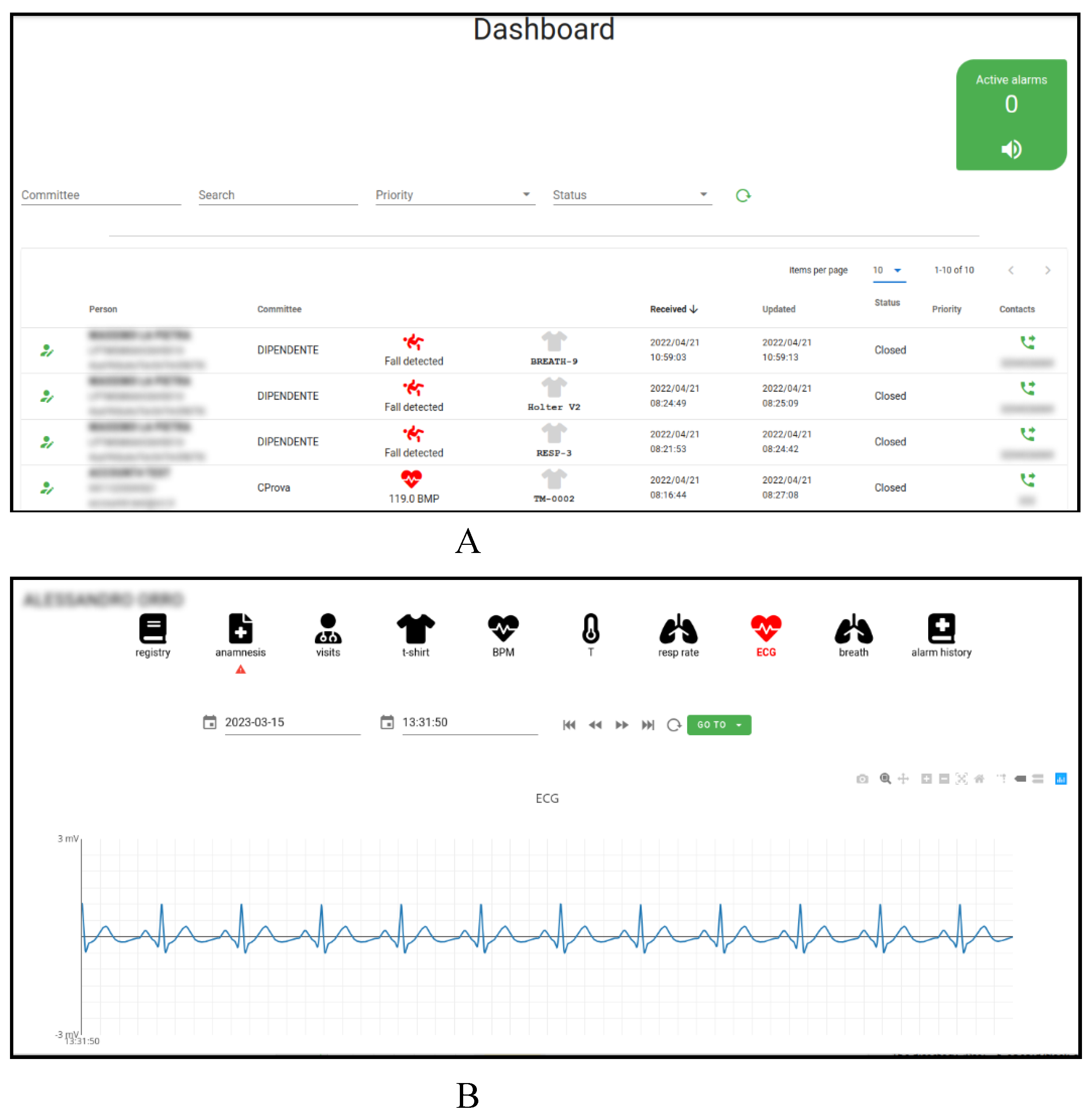 Preprints 117196 g004