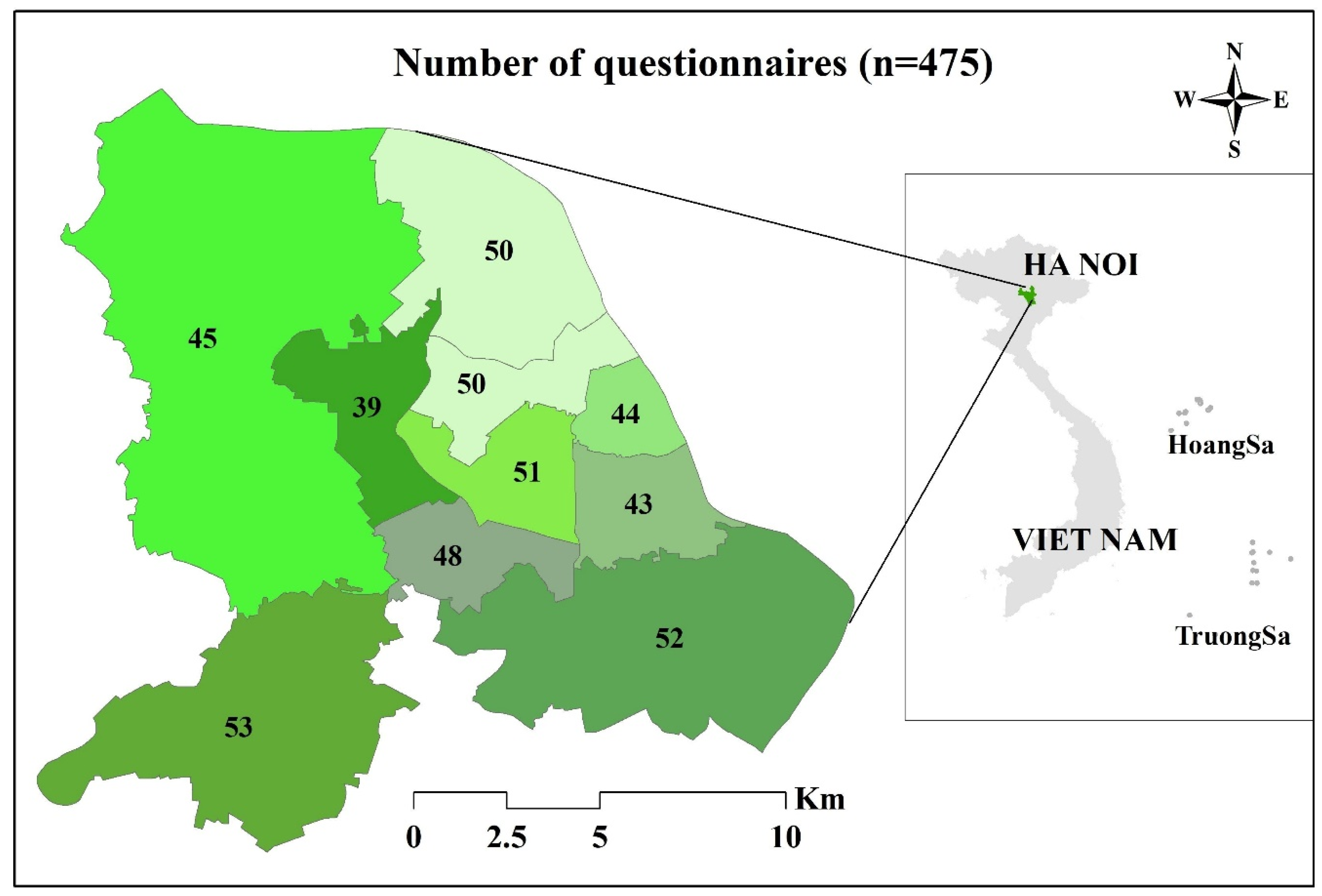 Preprints 81670 g003