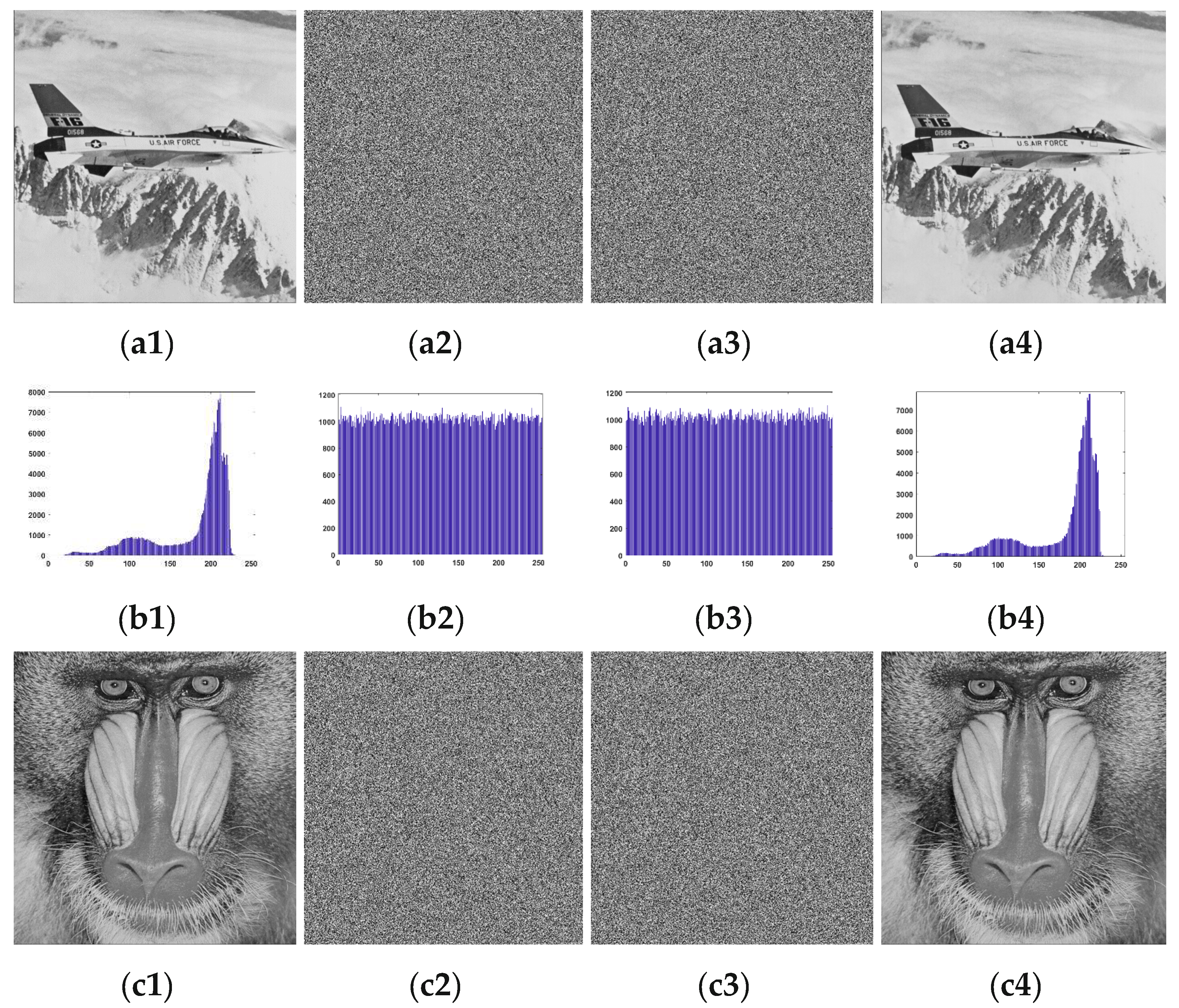 Preprints 94983 g010a