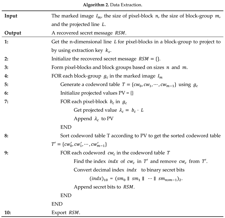 Preprints 94983 i002