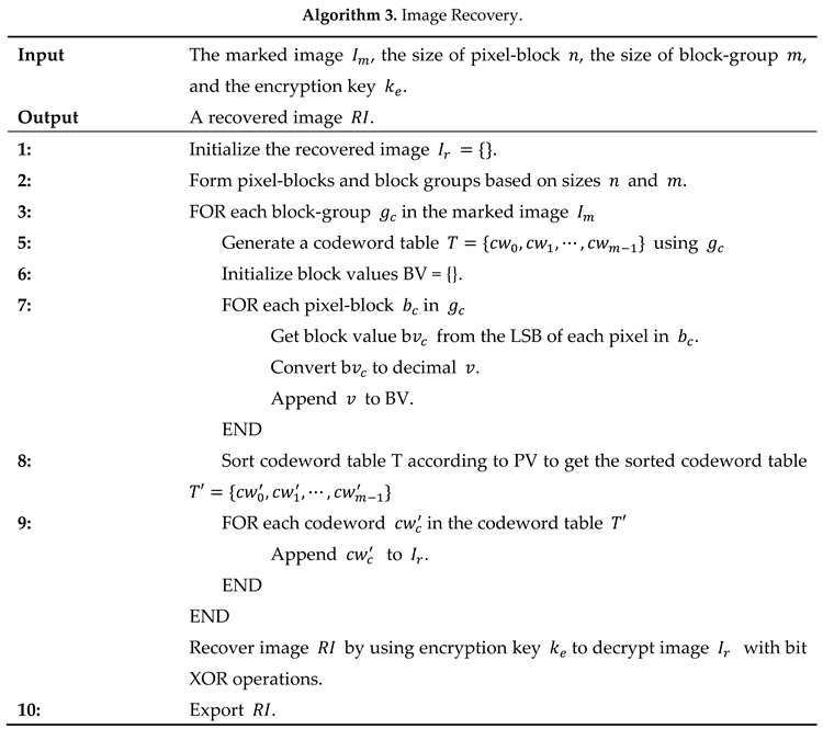 Preprints 94983 i003