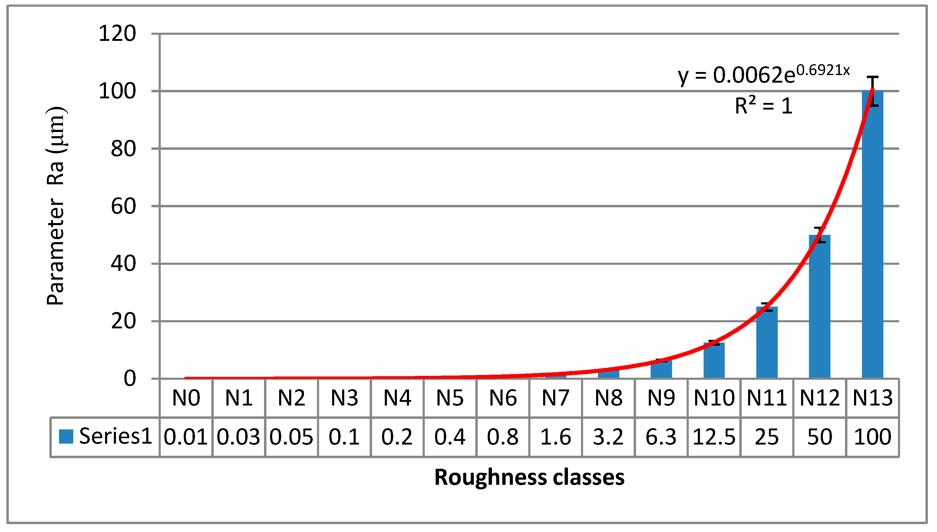 Preprints 112471 g007