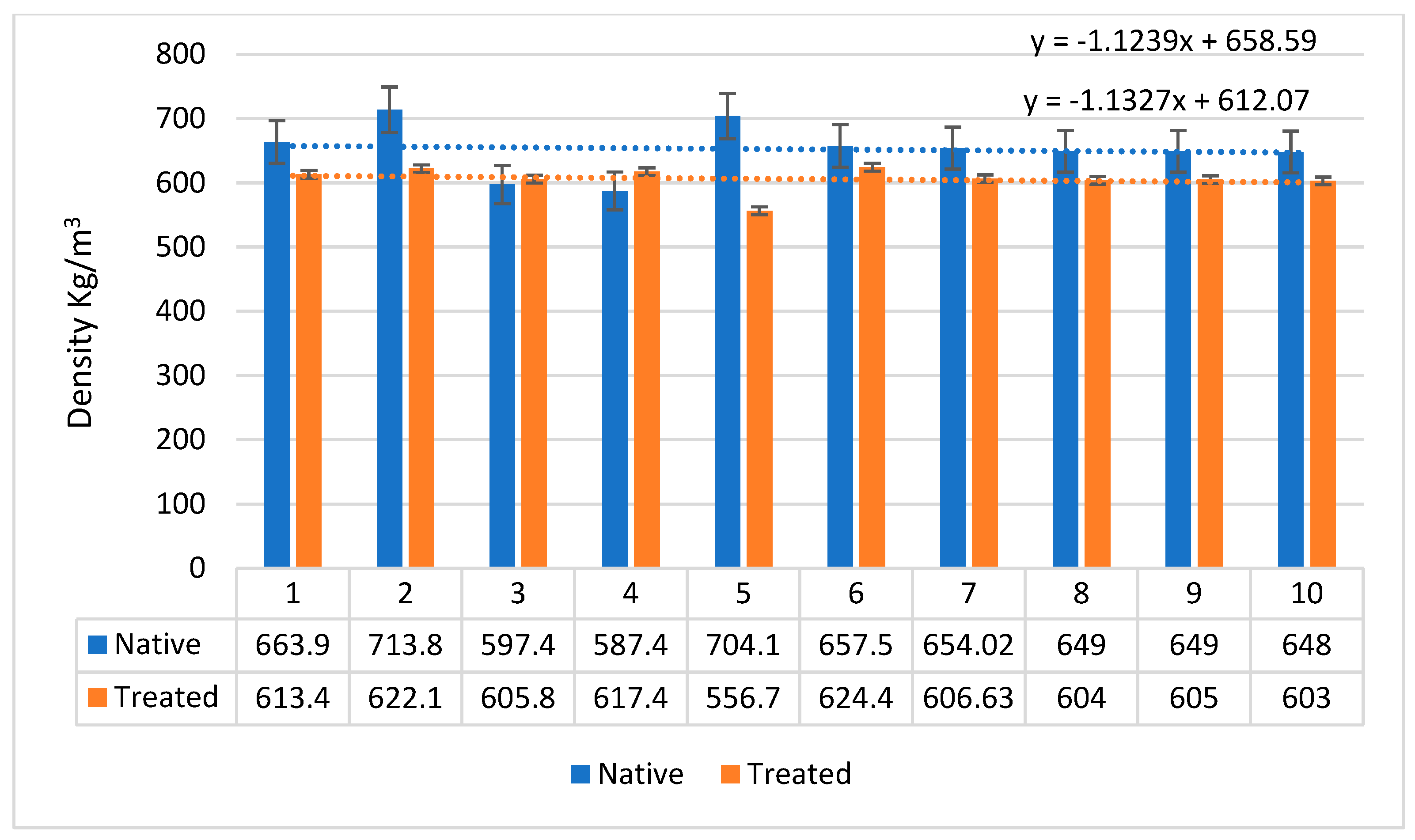 Preprints 112471 g011