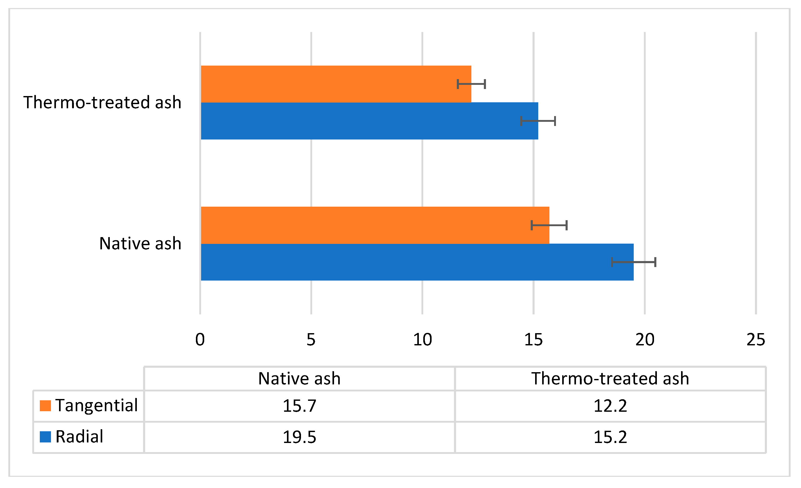 Preprints 112471 g017