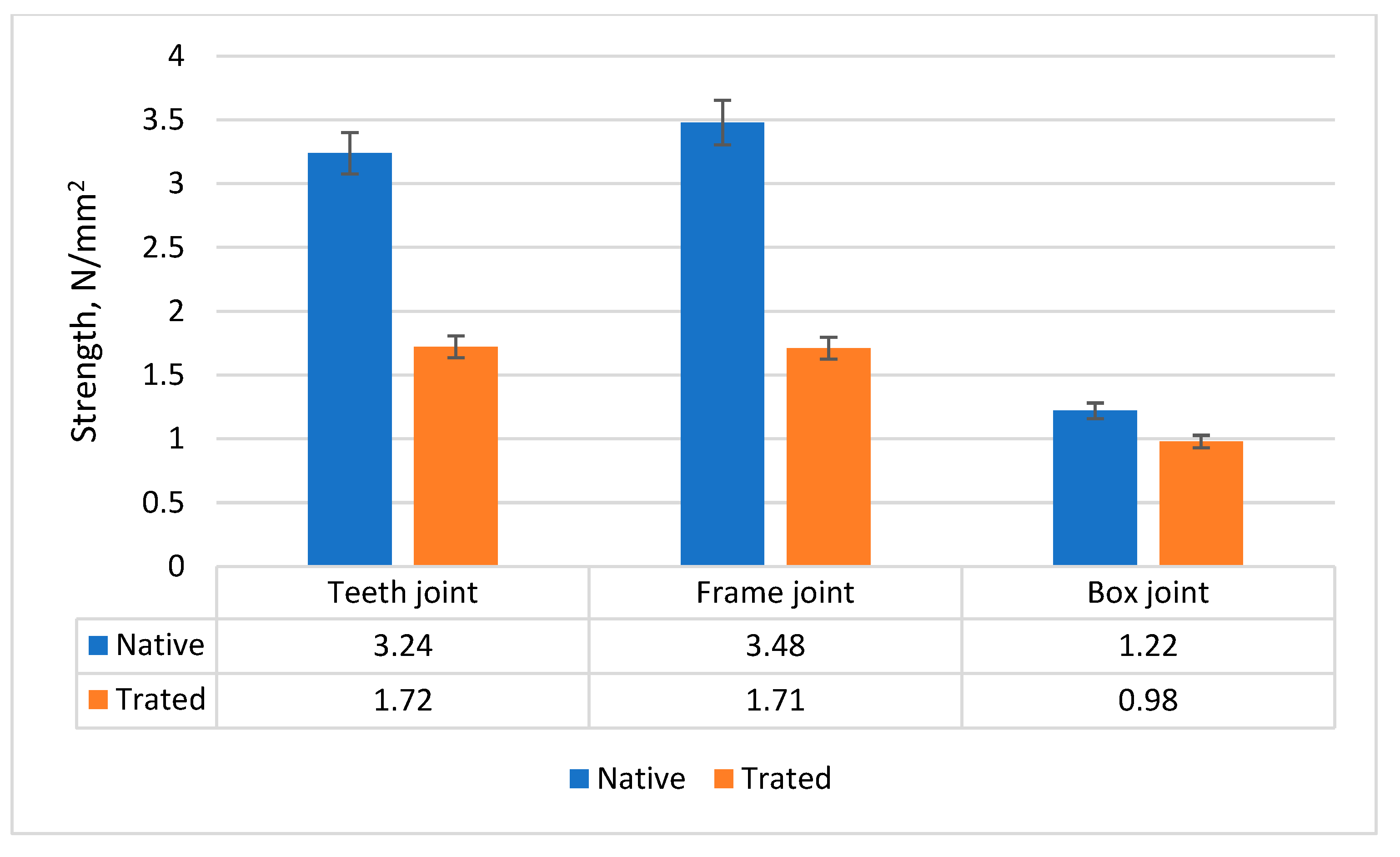 Preprints 112471 g020