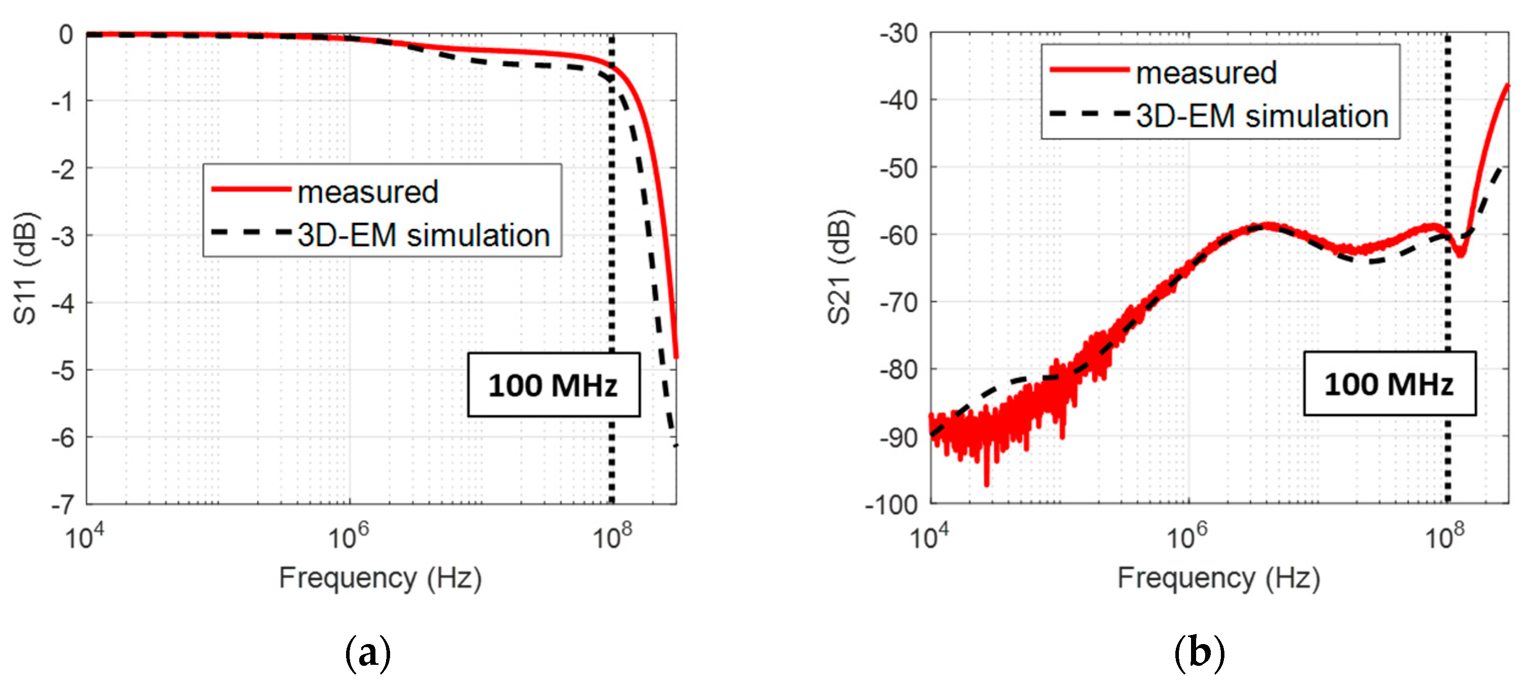 Preprints 75644 g011