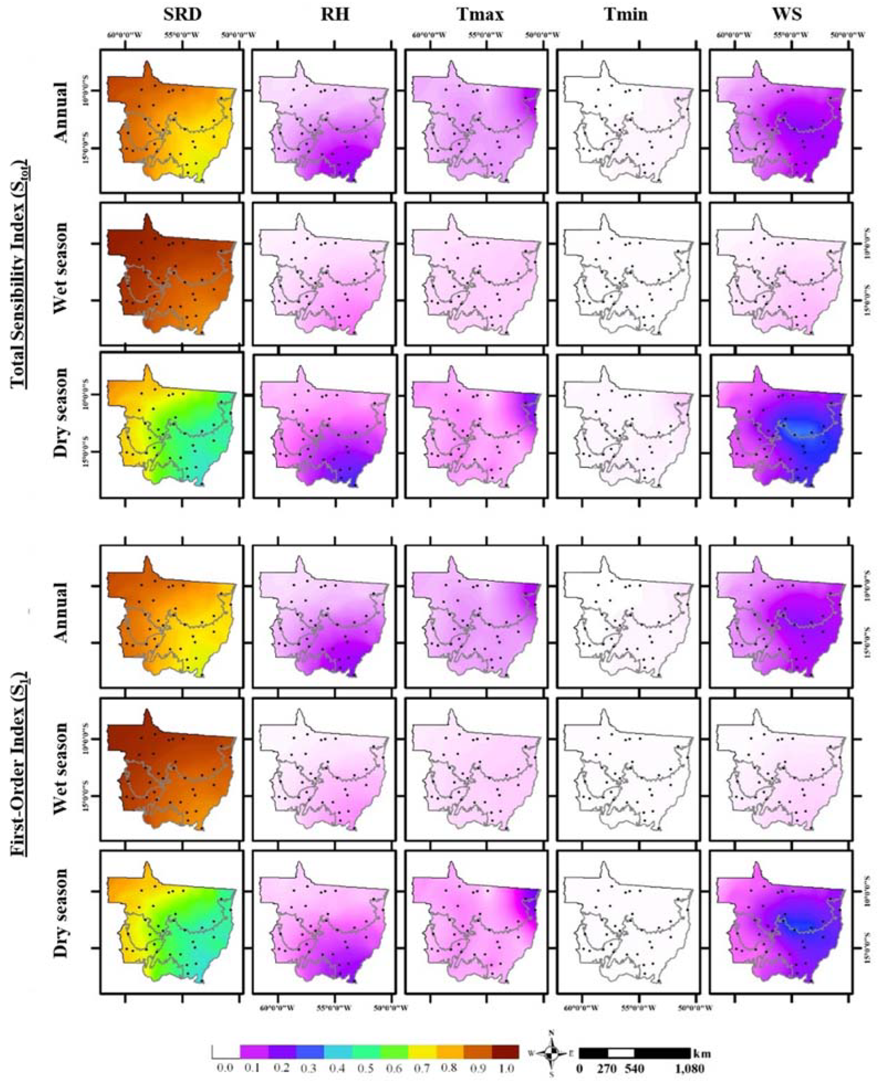 Preprints 81291 g006