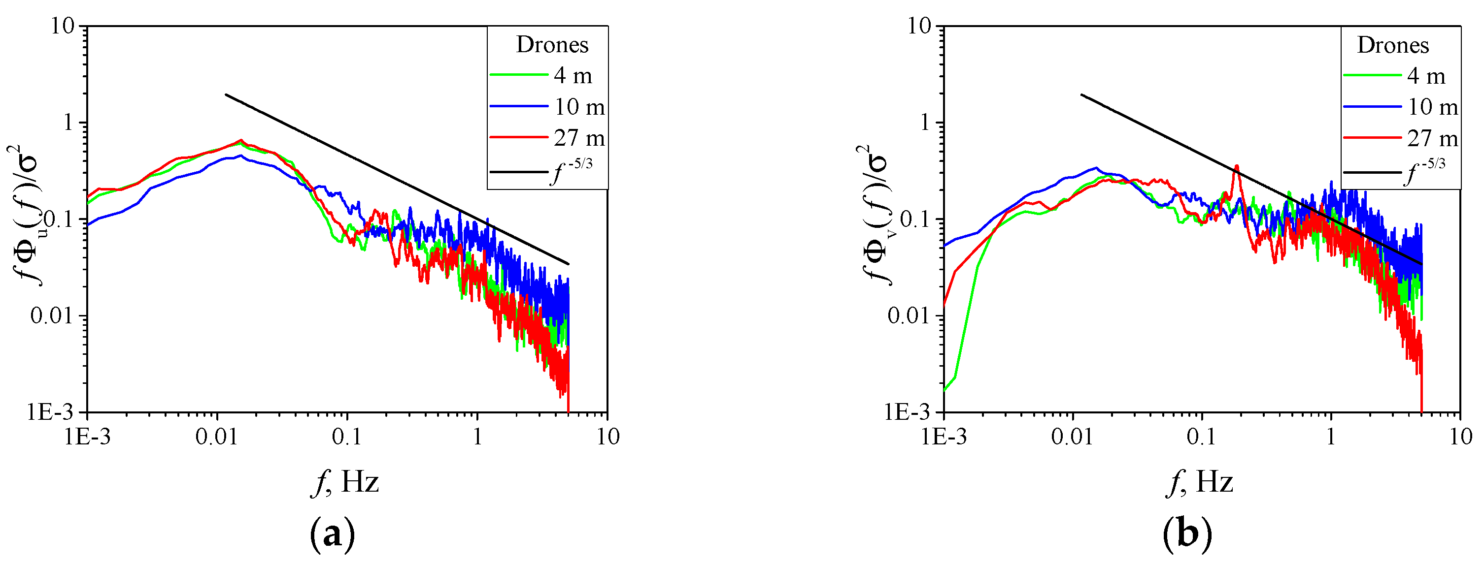 Preprints 72339 g008