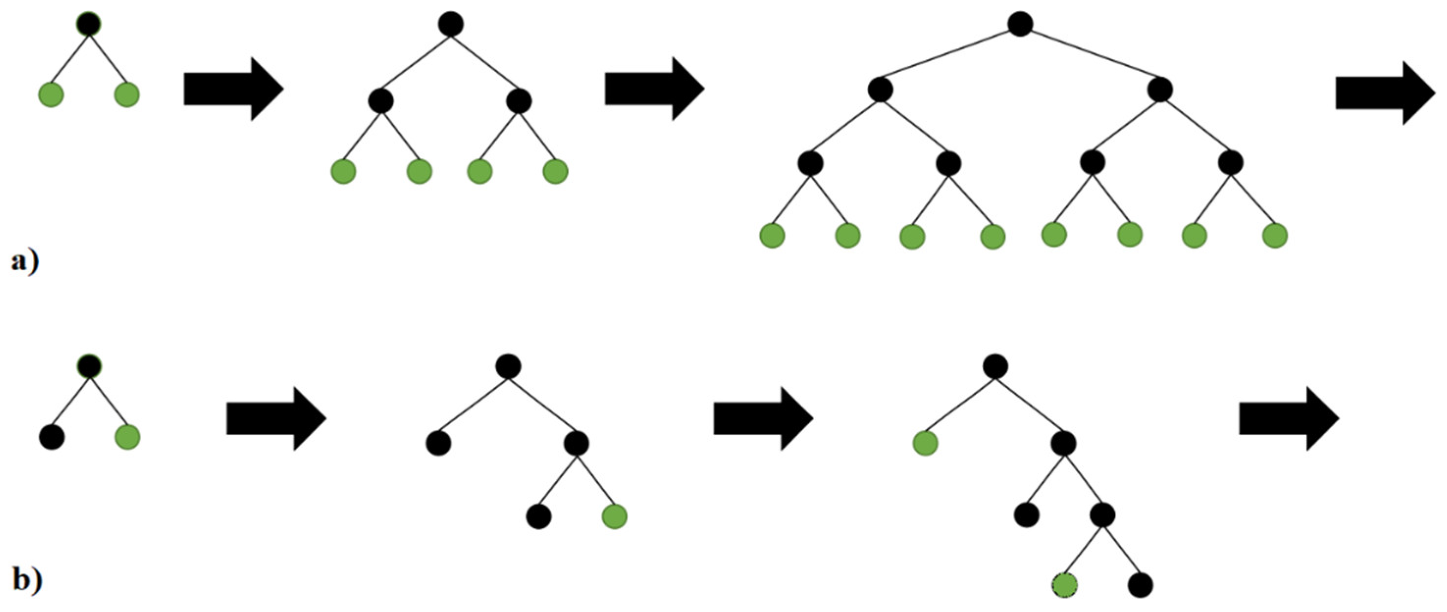 Preprints 86015 g004