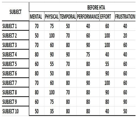 Preprints 119661 i002