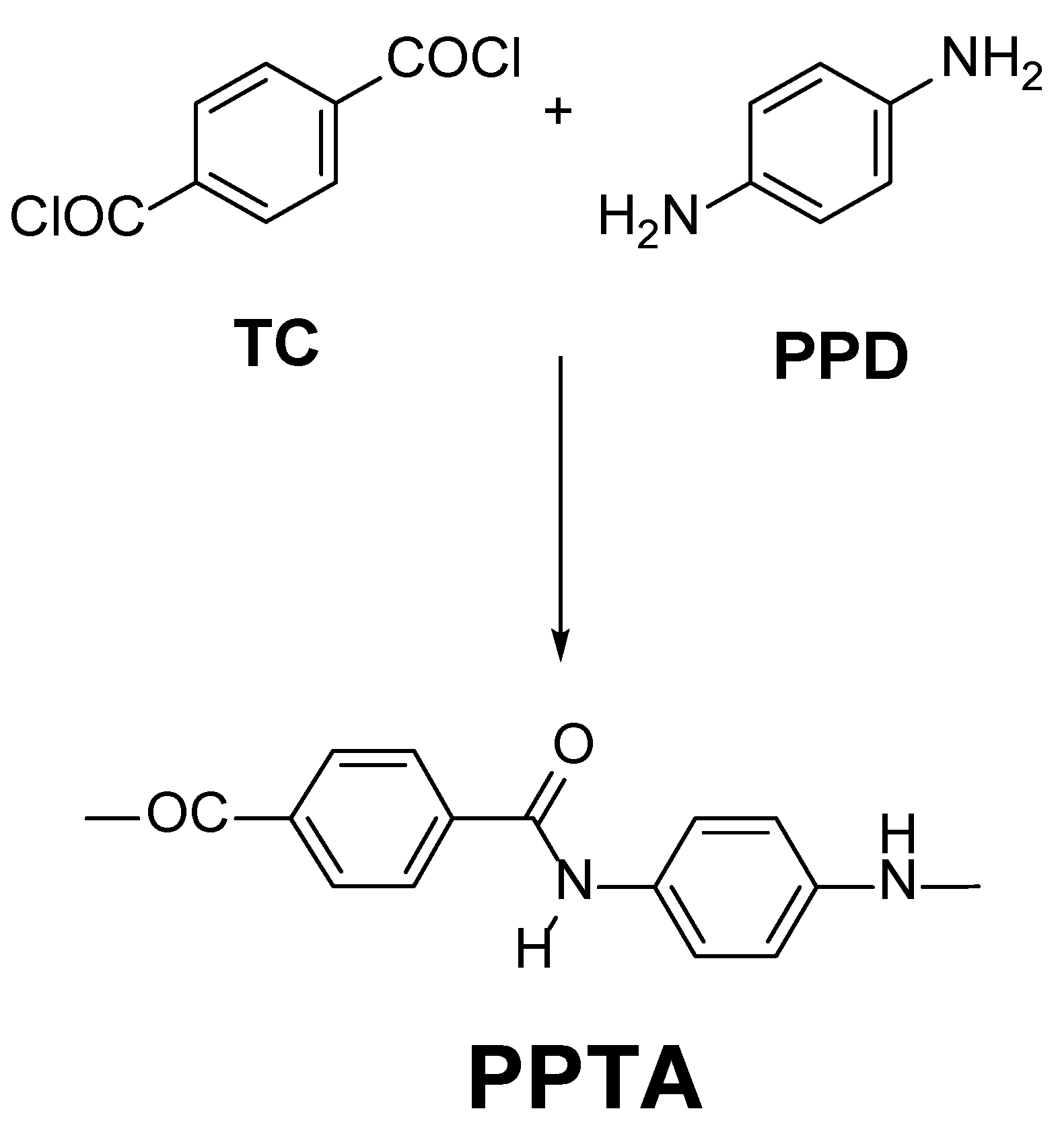 Preprints 67432 sch001