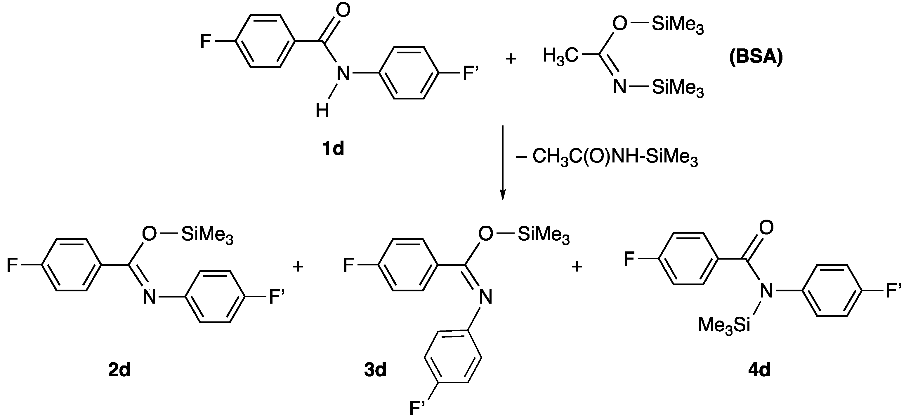 Preprints 67432 sch002