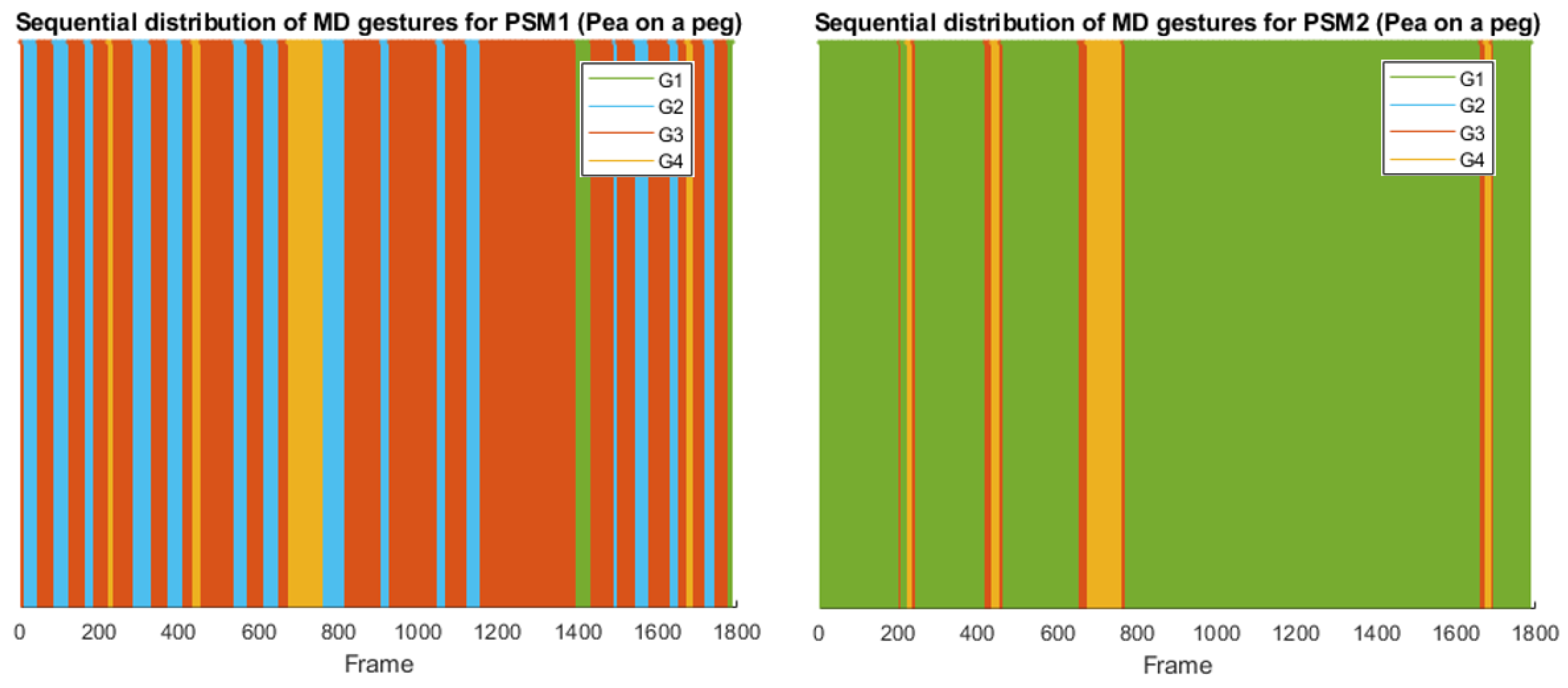 Preprints 100222 g005