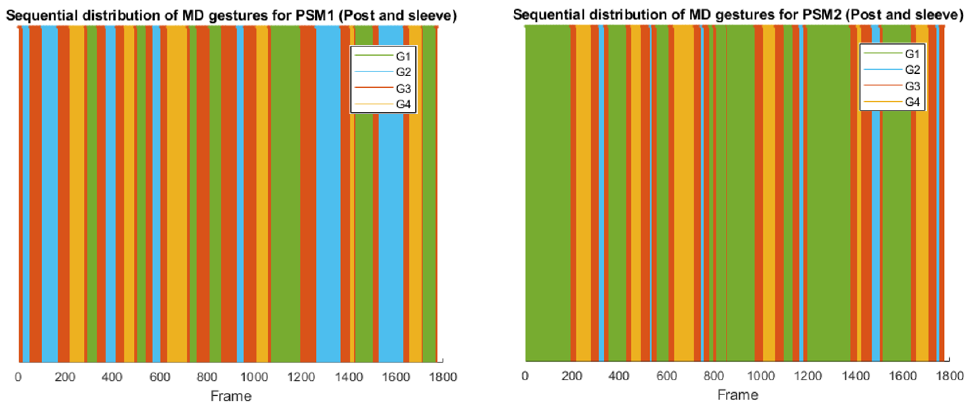 Preprints 100222 g006