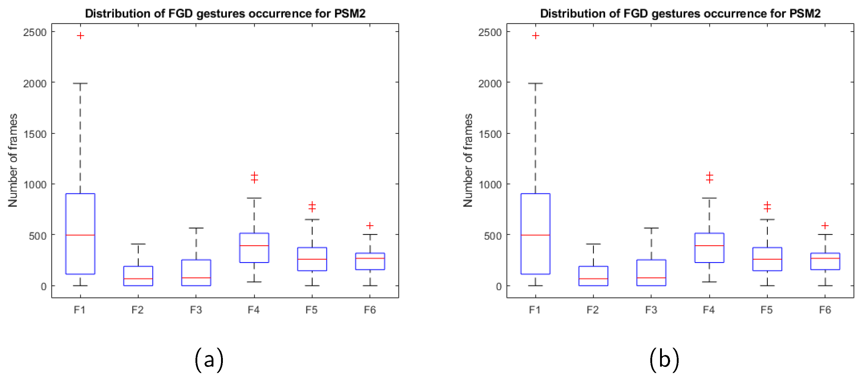 Preprints 100222 g008