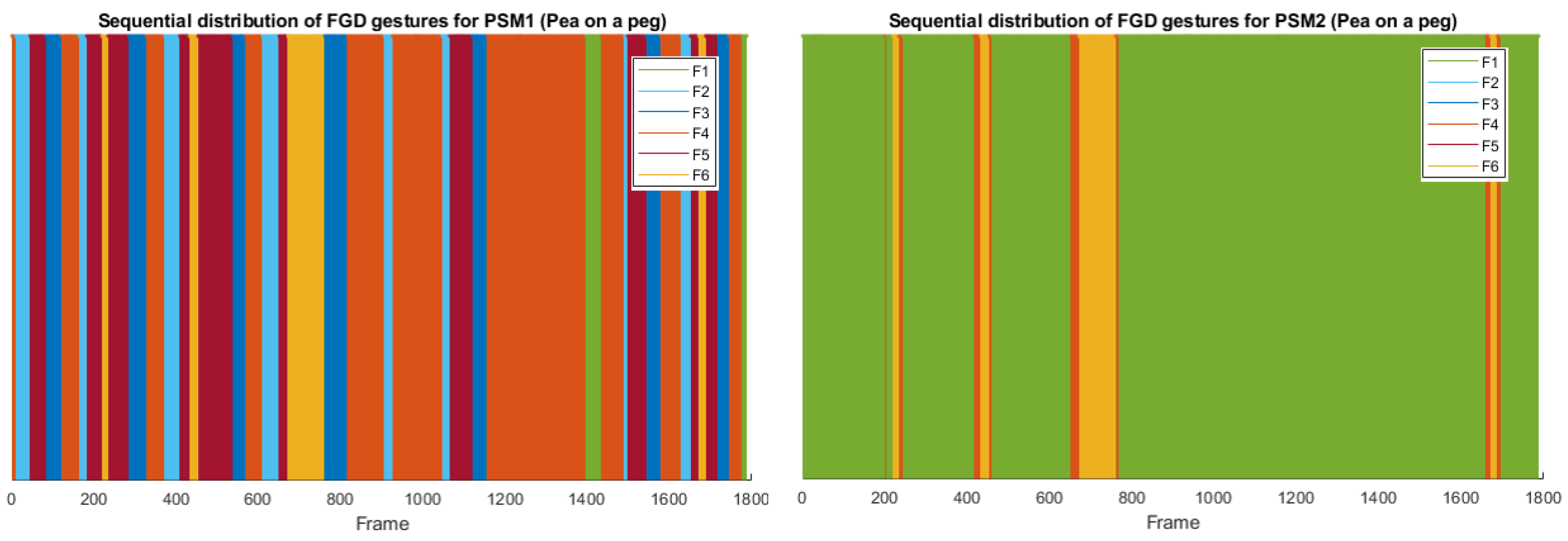 Preprints 100222 g009