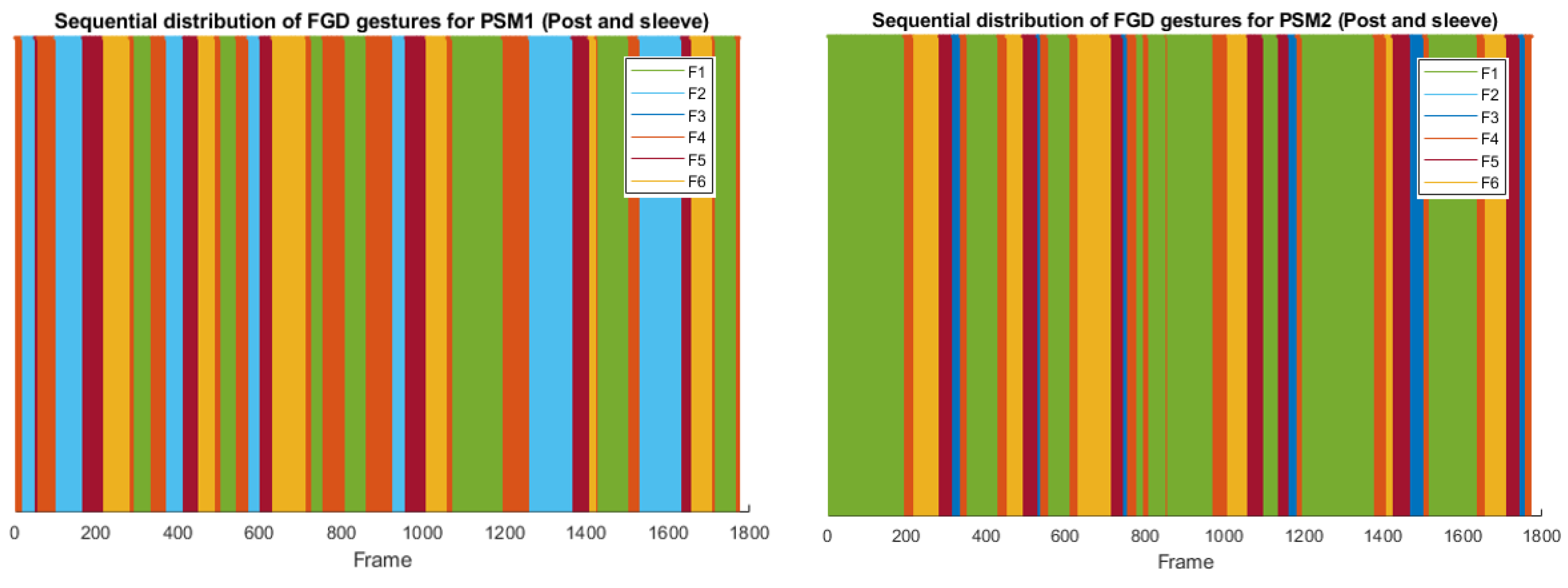 Preprints 100222 g010