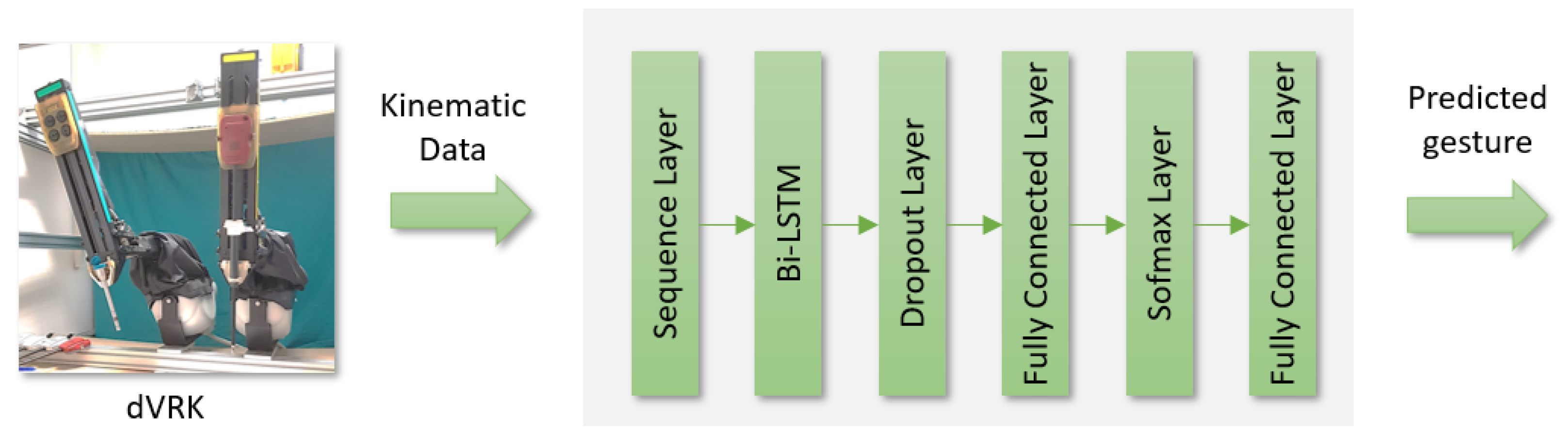 Preprints 100222 g012